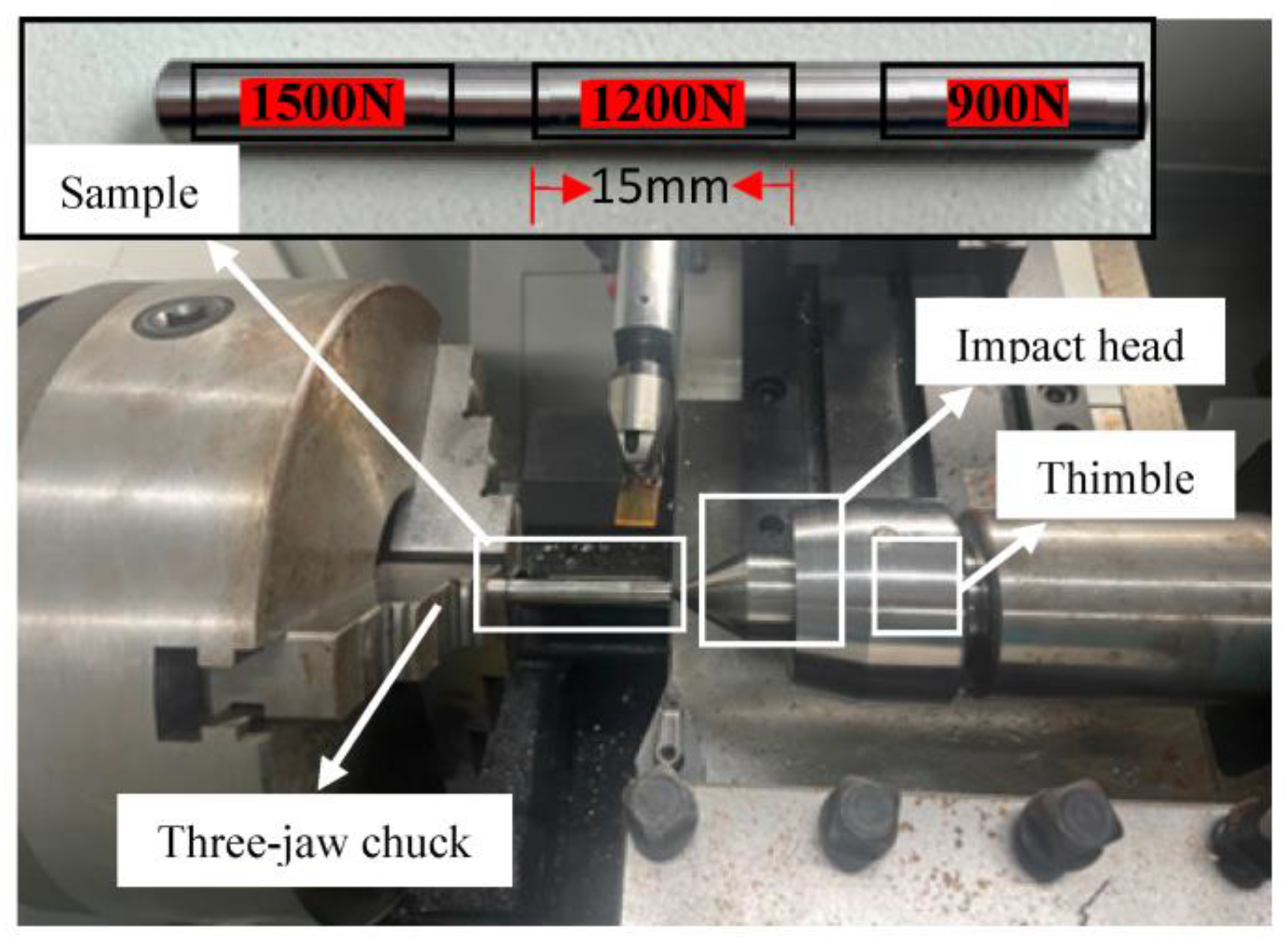Coatings 13 01594 g004
