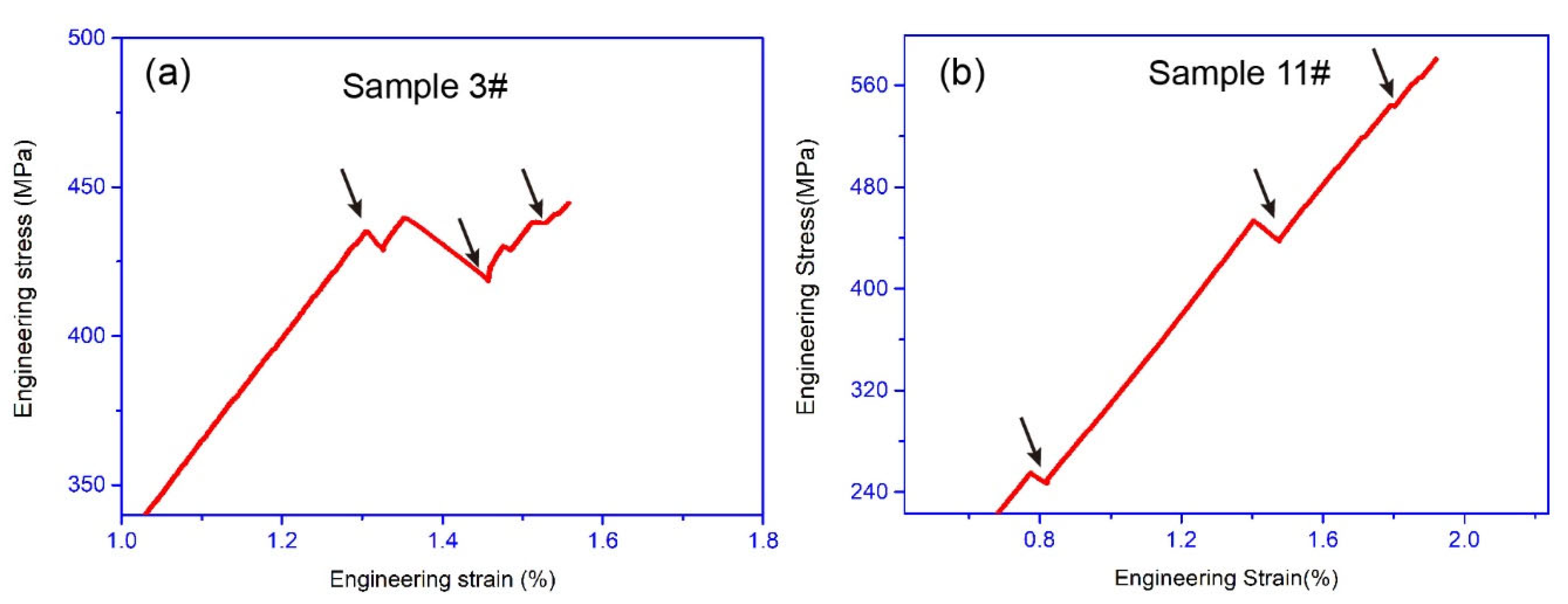 Coatings 13 01598 g007