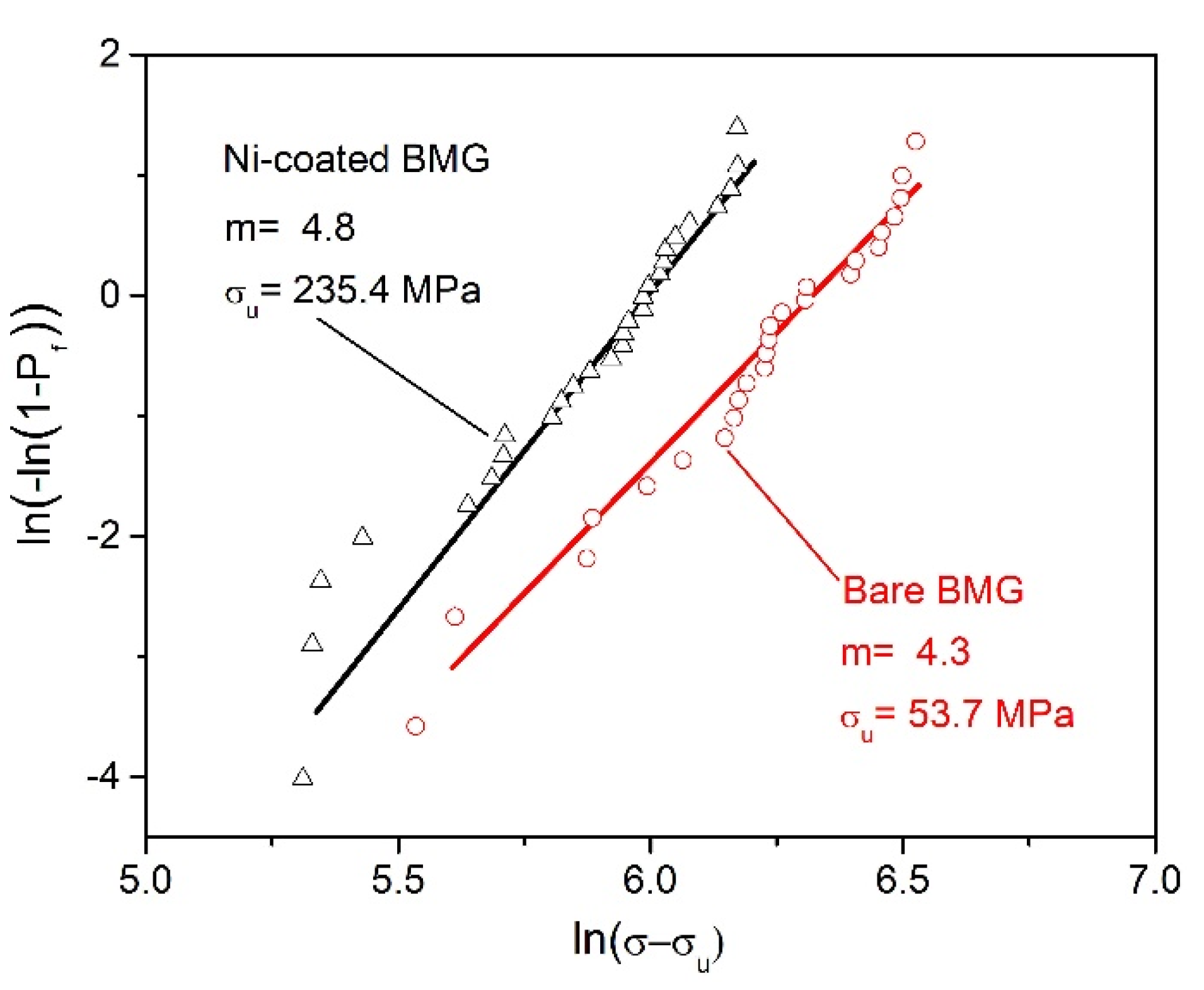 Coatings 13 01598 g008
