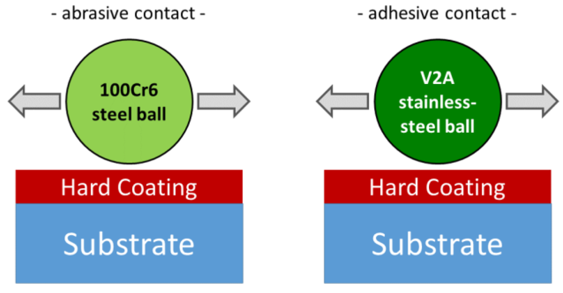 Coatings 13 01603 g001