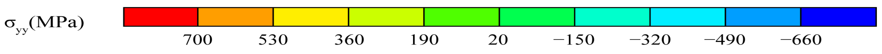 Coatings 13 01618 g018b