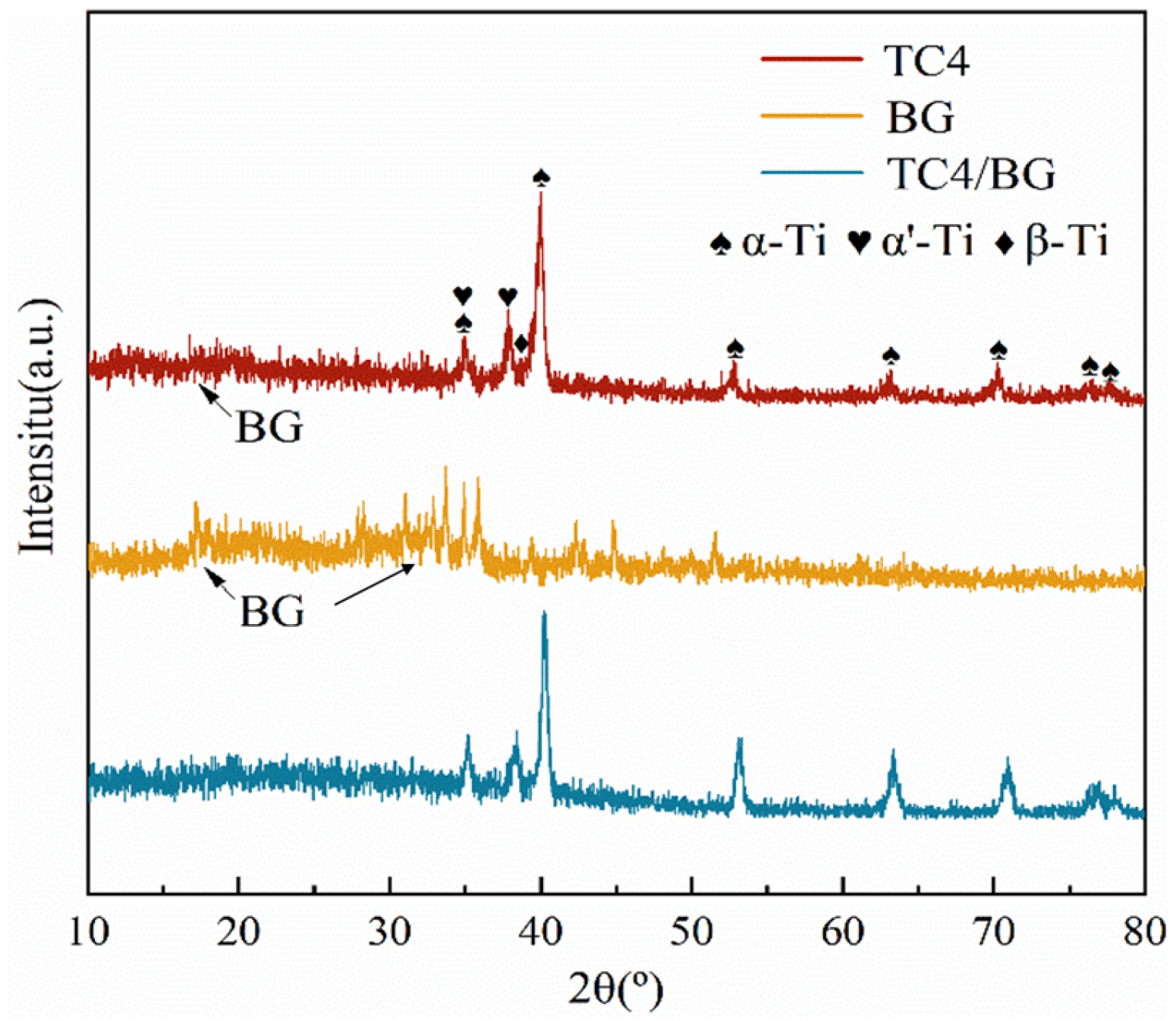 Coatings 13 01621 g001