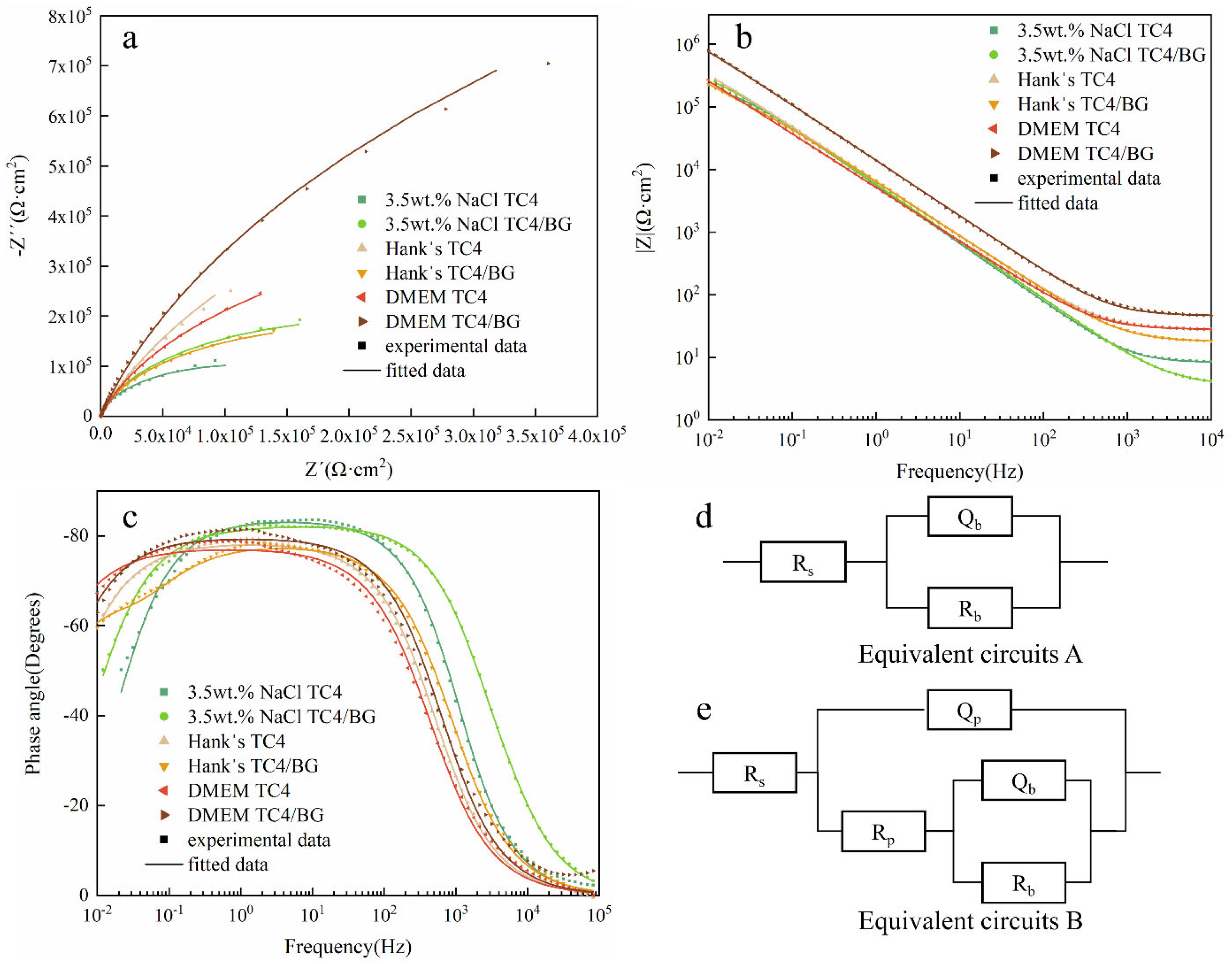Coatings 13 01621 g006