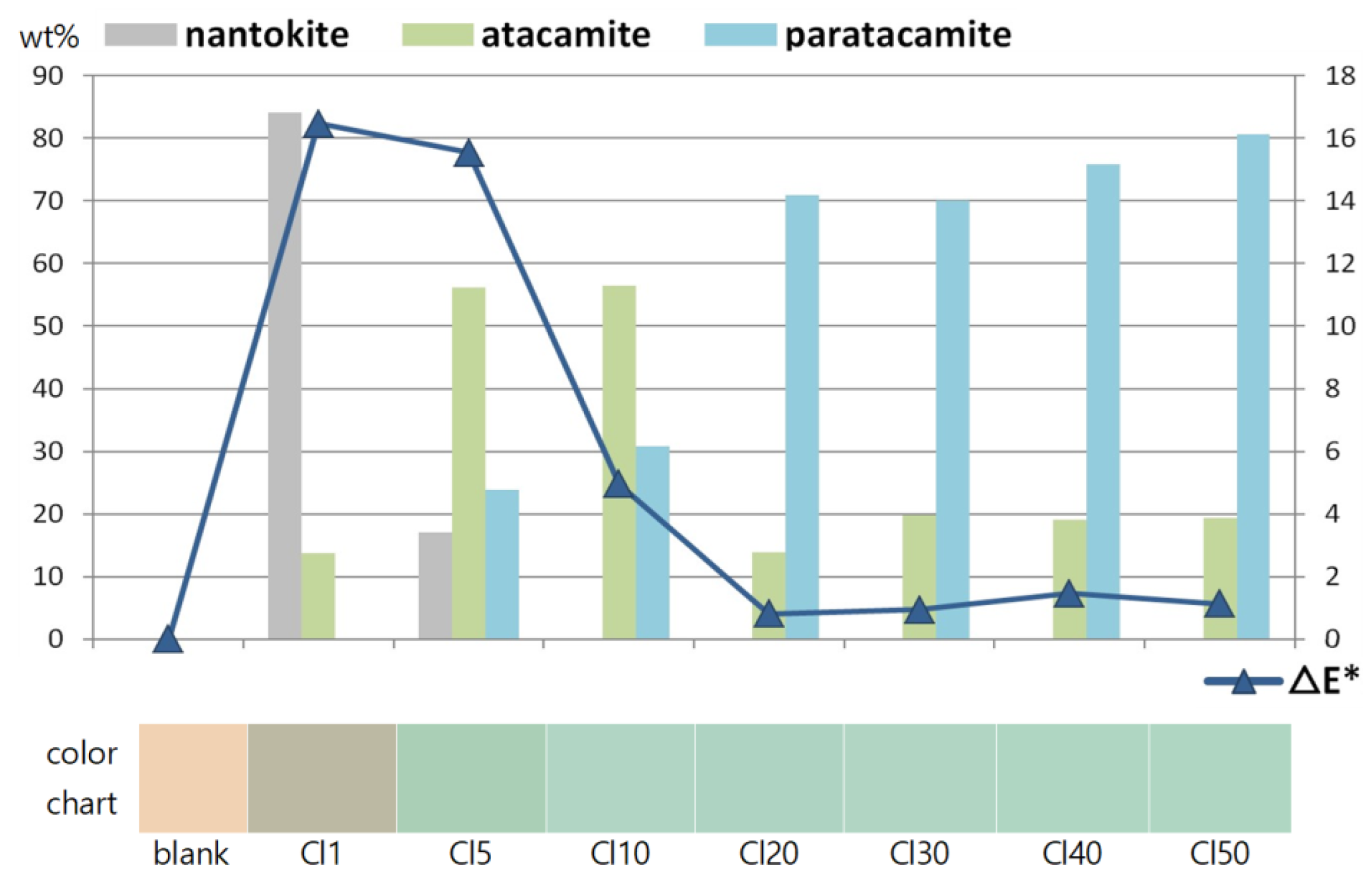 Coatings 13 01630 g009