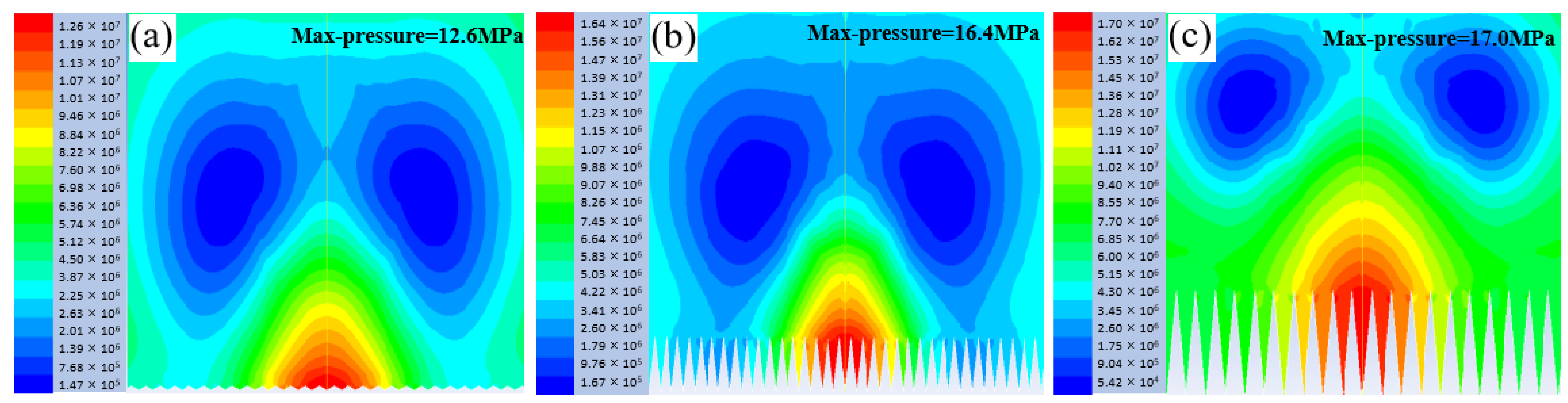 Coatings 13 01632 g011
