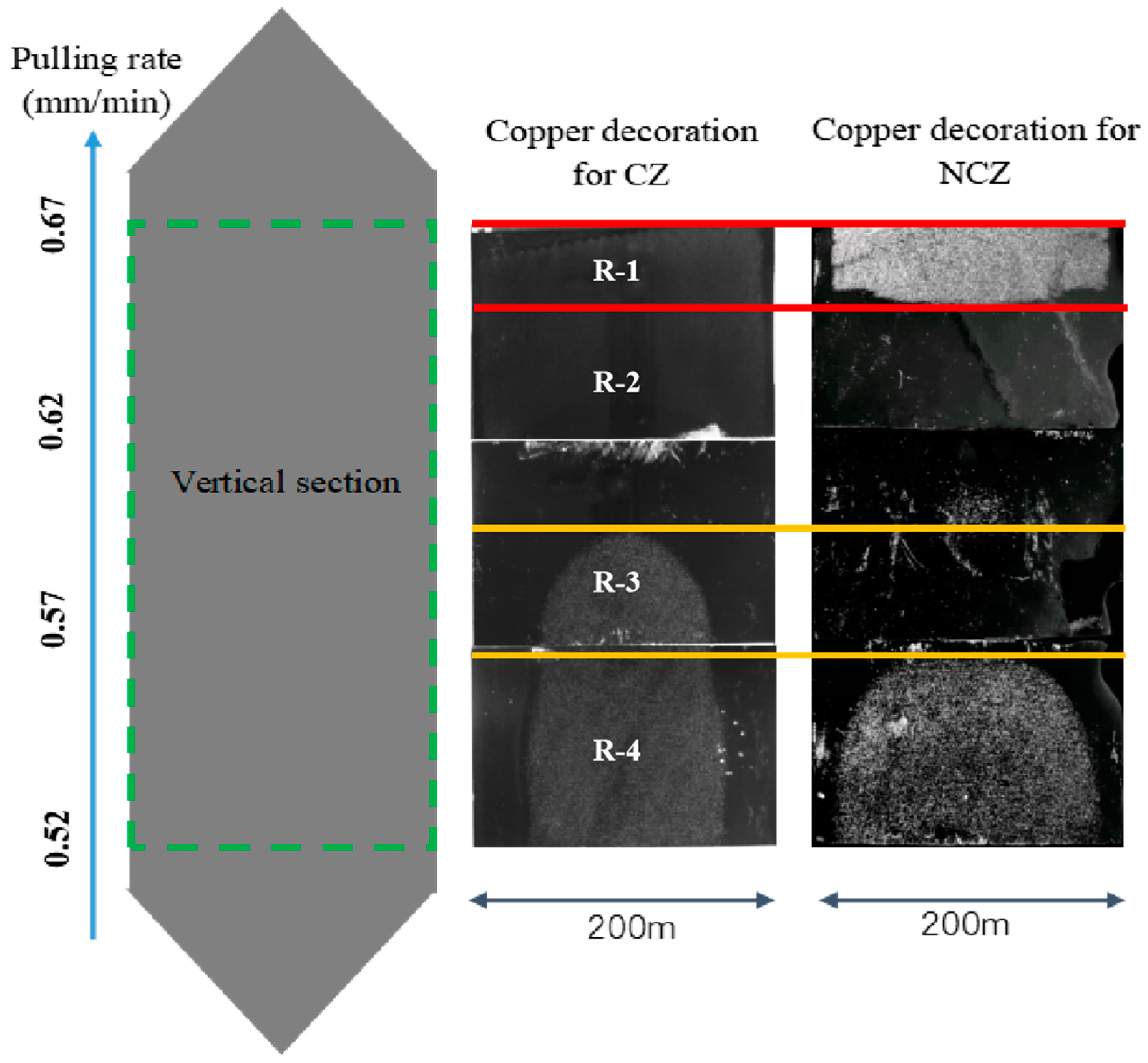 Coatings 13 01637 g002