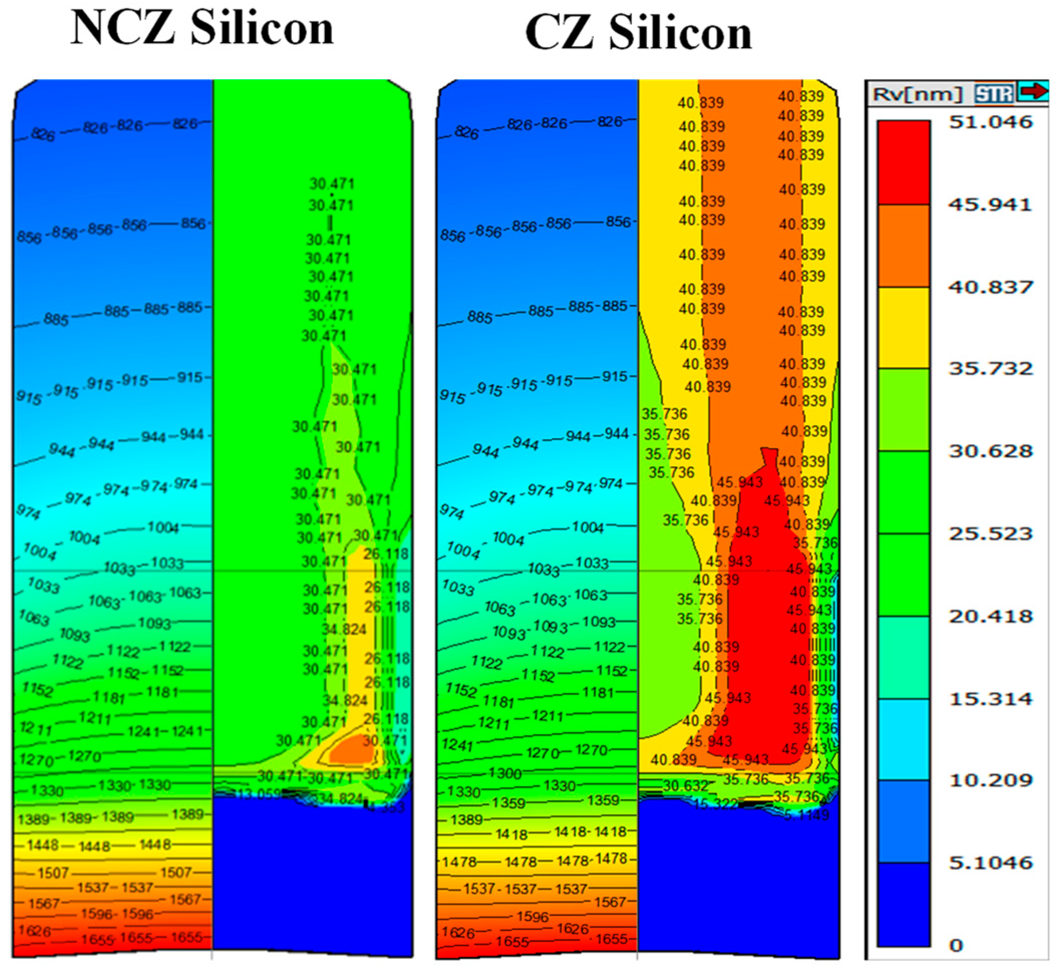 Coatings 13 01637 g007