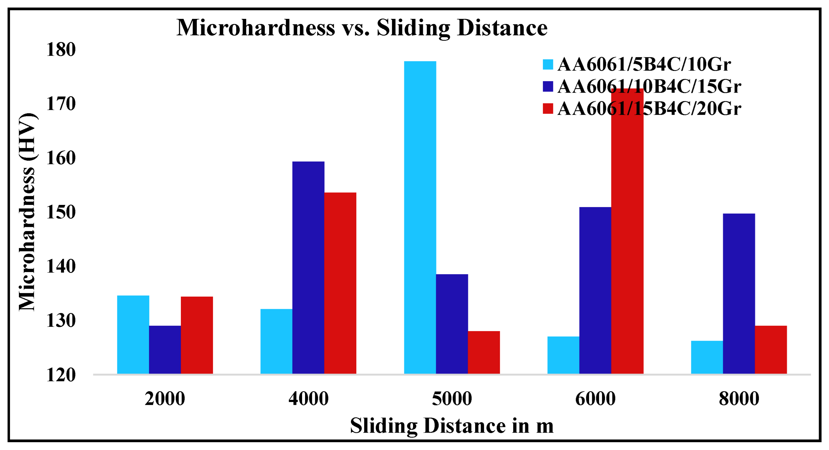 Coatings 13 01653 g004