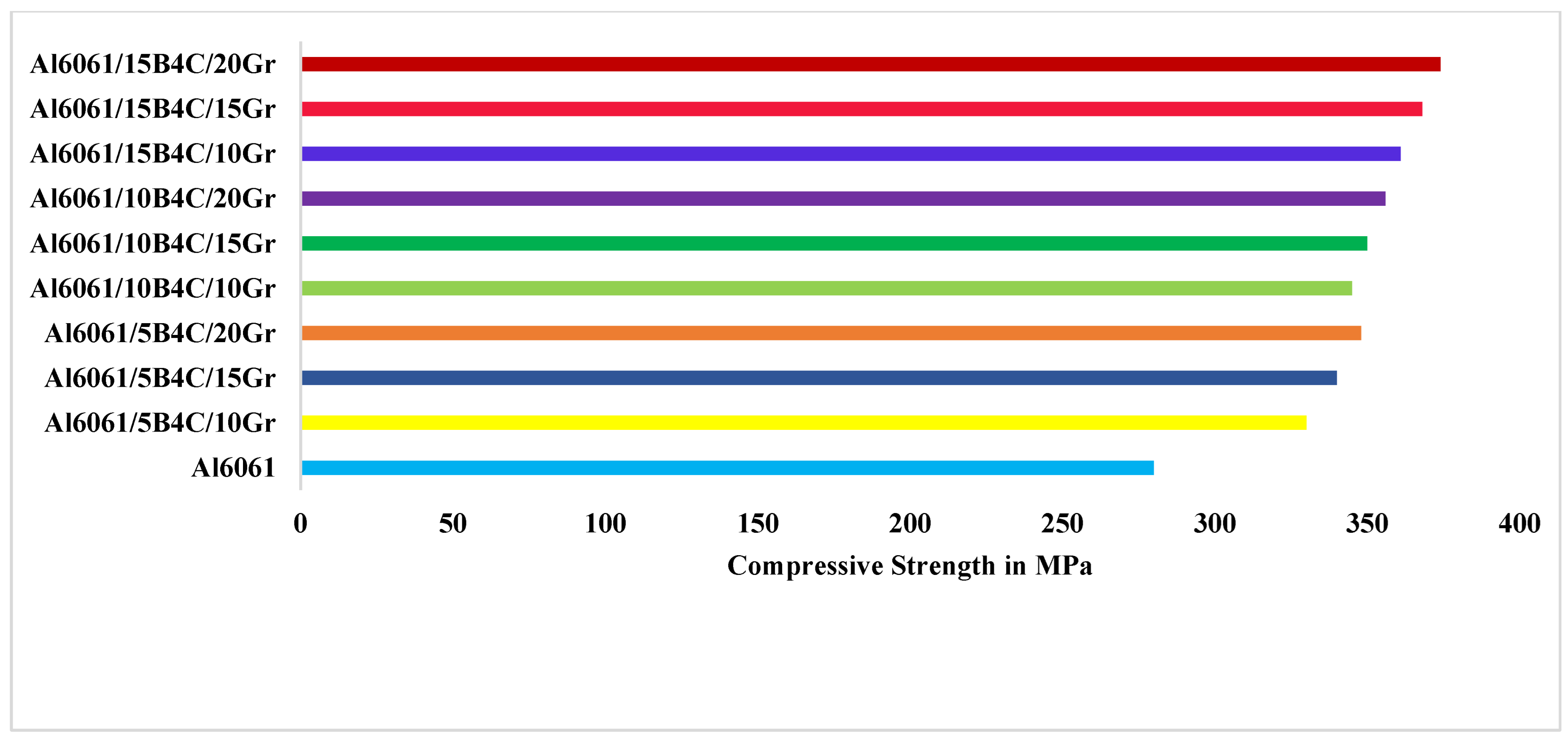 Coatings 13 01653 g005