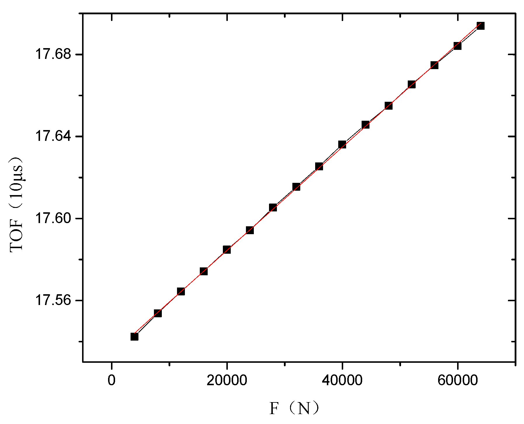 Coatings 13 01662 g008