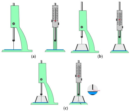 https://www.mdpi.com/coatings/coatings-13-01664/article_deploy/html/images/coatings-13-01664-g001-550.jpg