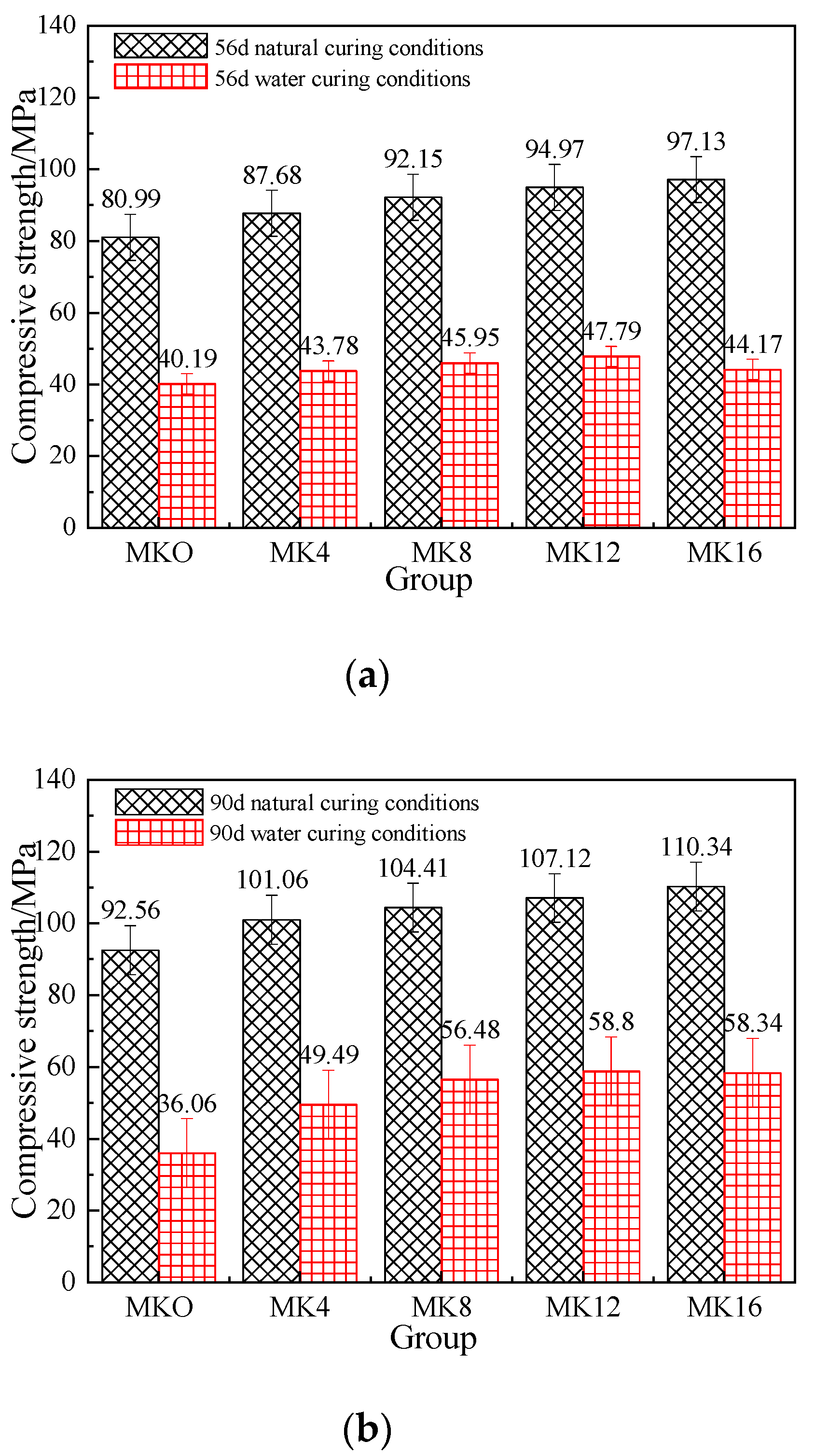 Coatings 13 01664 g004