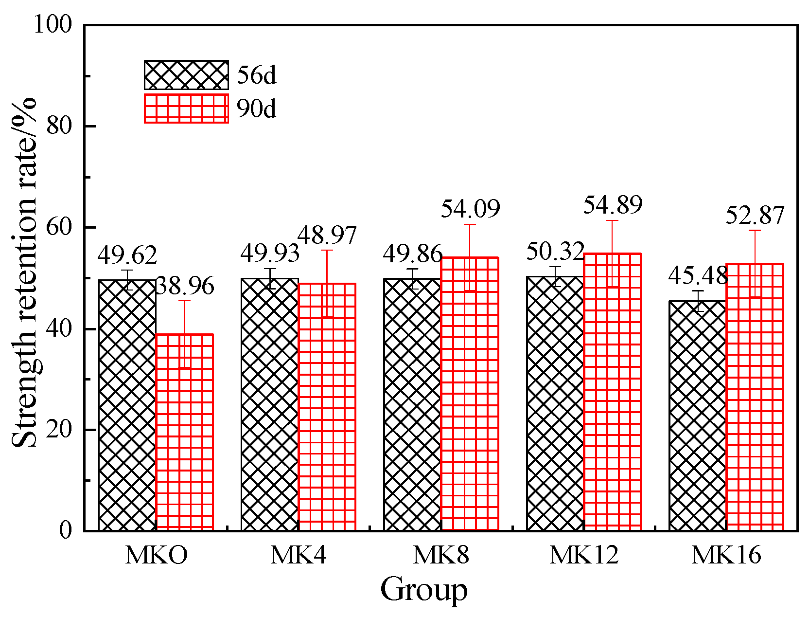 Coatings 13 01664 g005