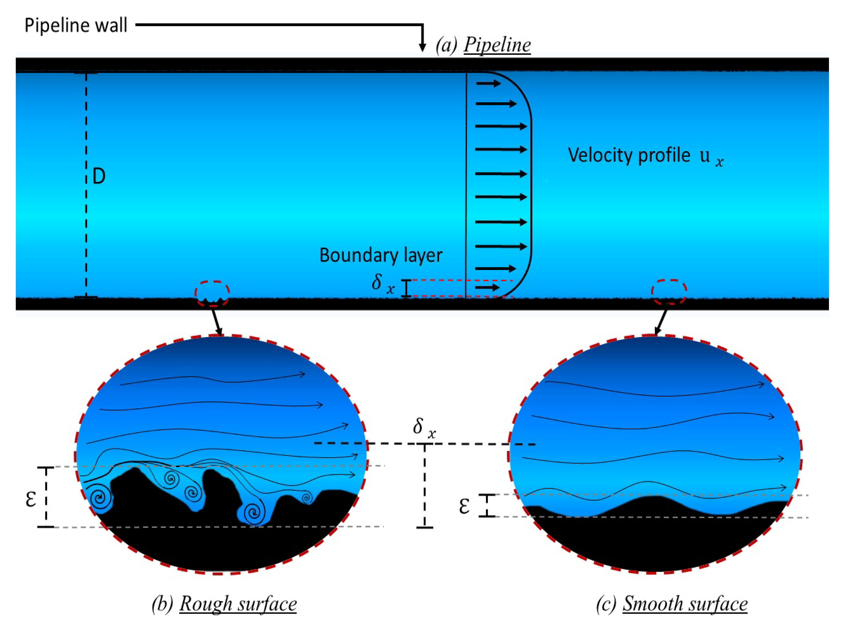 Coatings 13 01676 g001