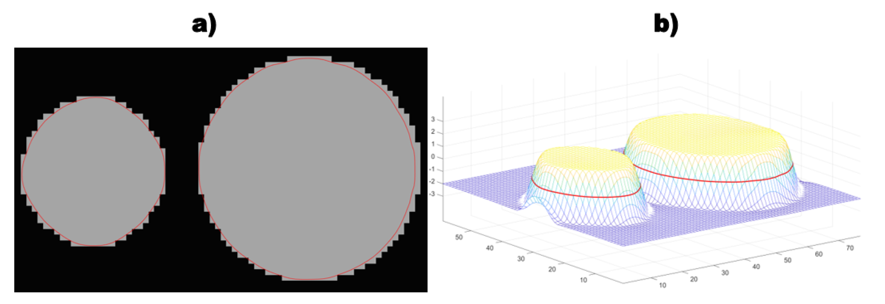 Coatings 13 01676 g009