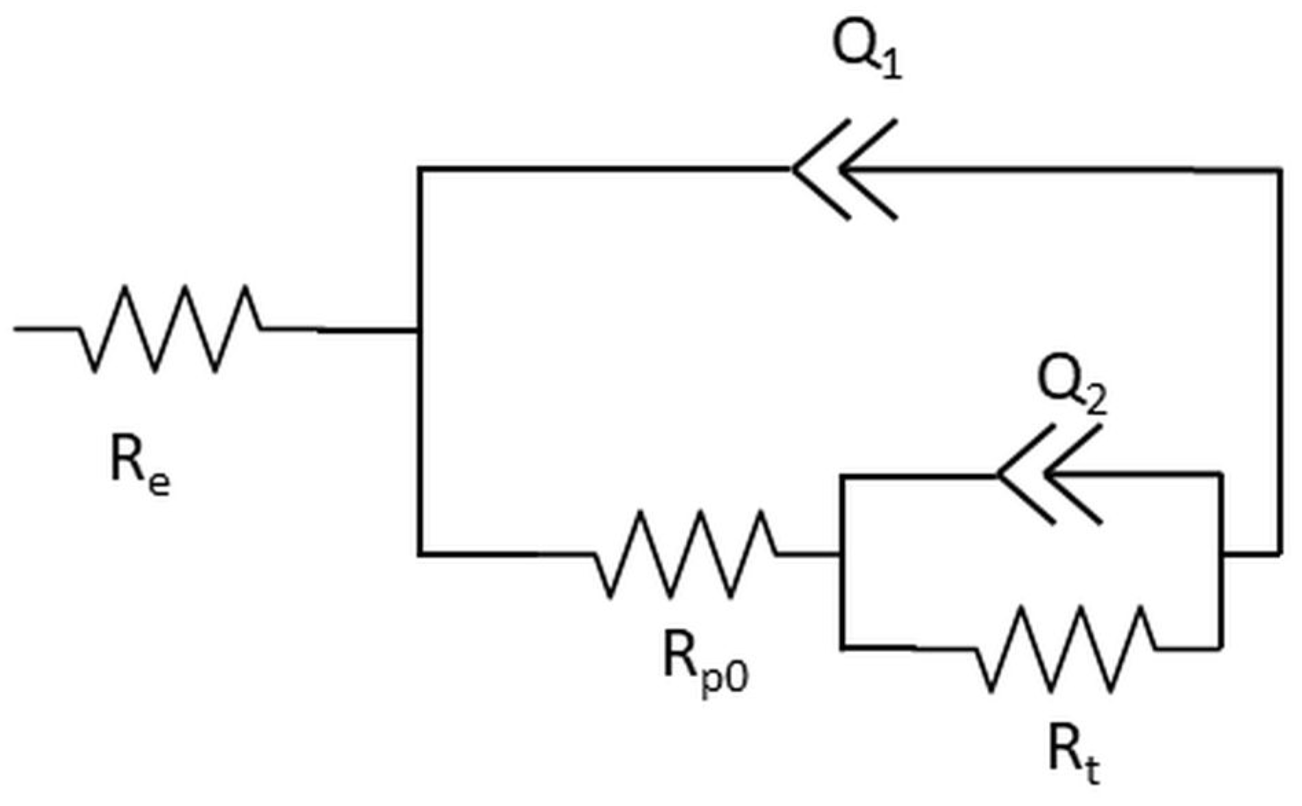 Coatings 13 01688 g001
