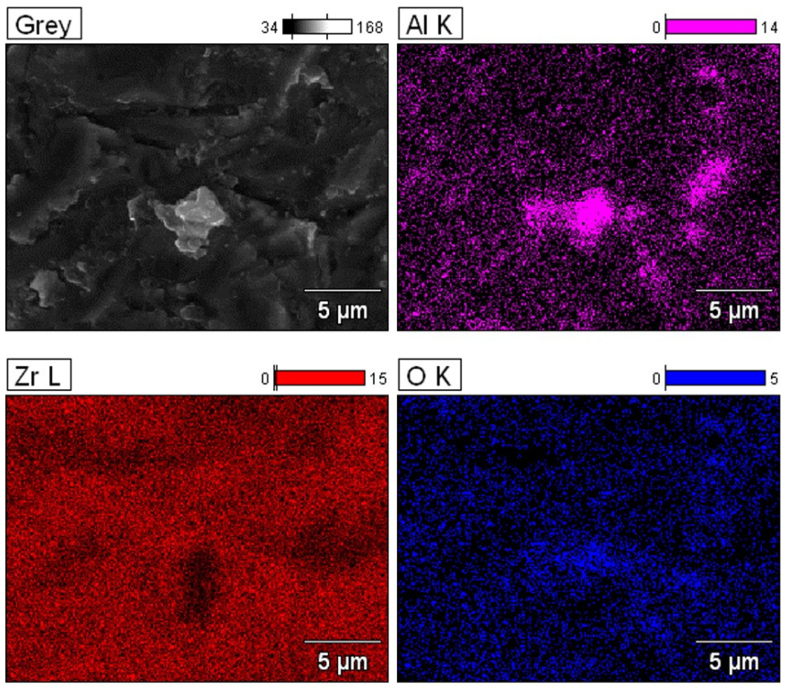 Coatings 13 01691 g005