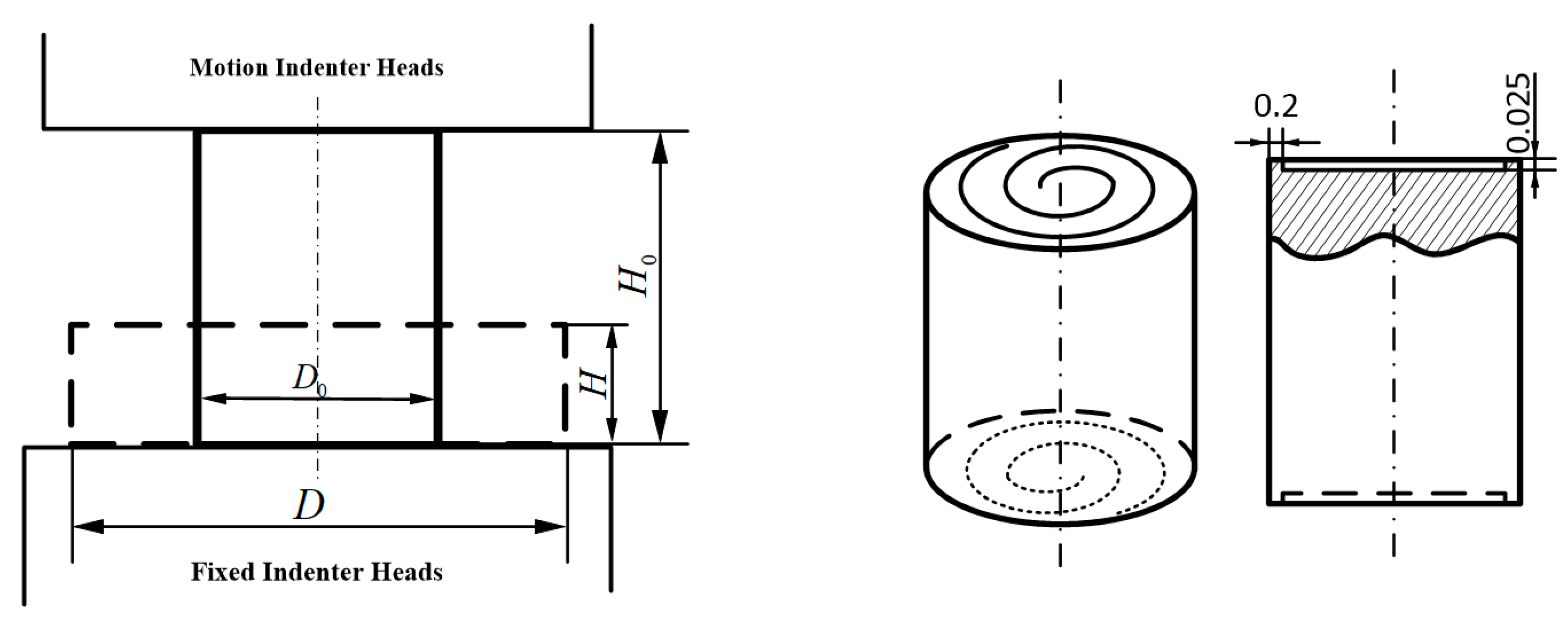 Coatings 13 01697 g001