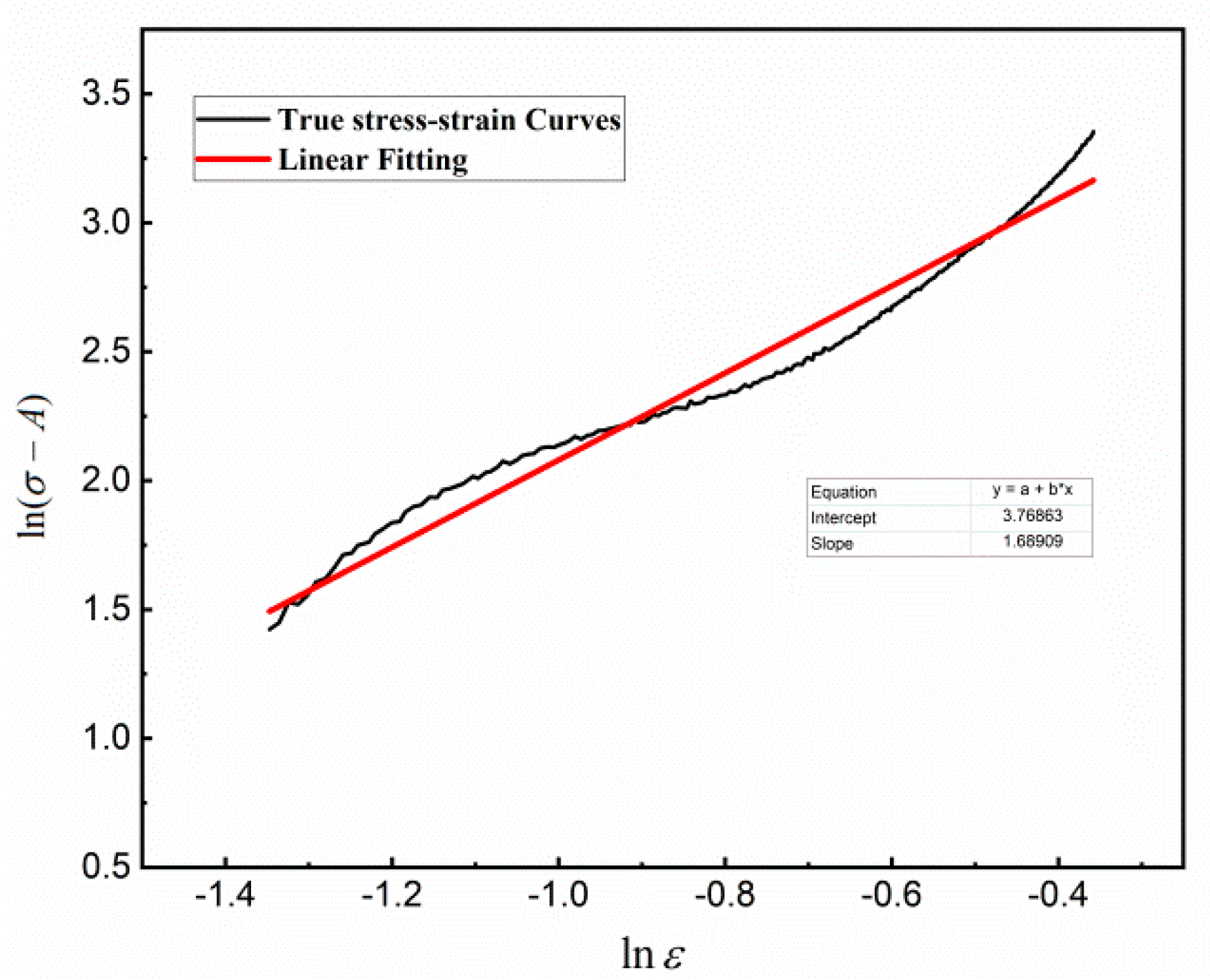 Coatings 13 01697 g004