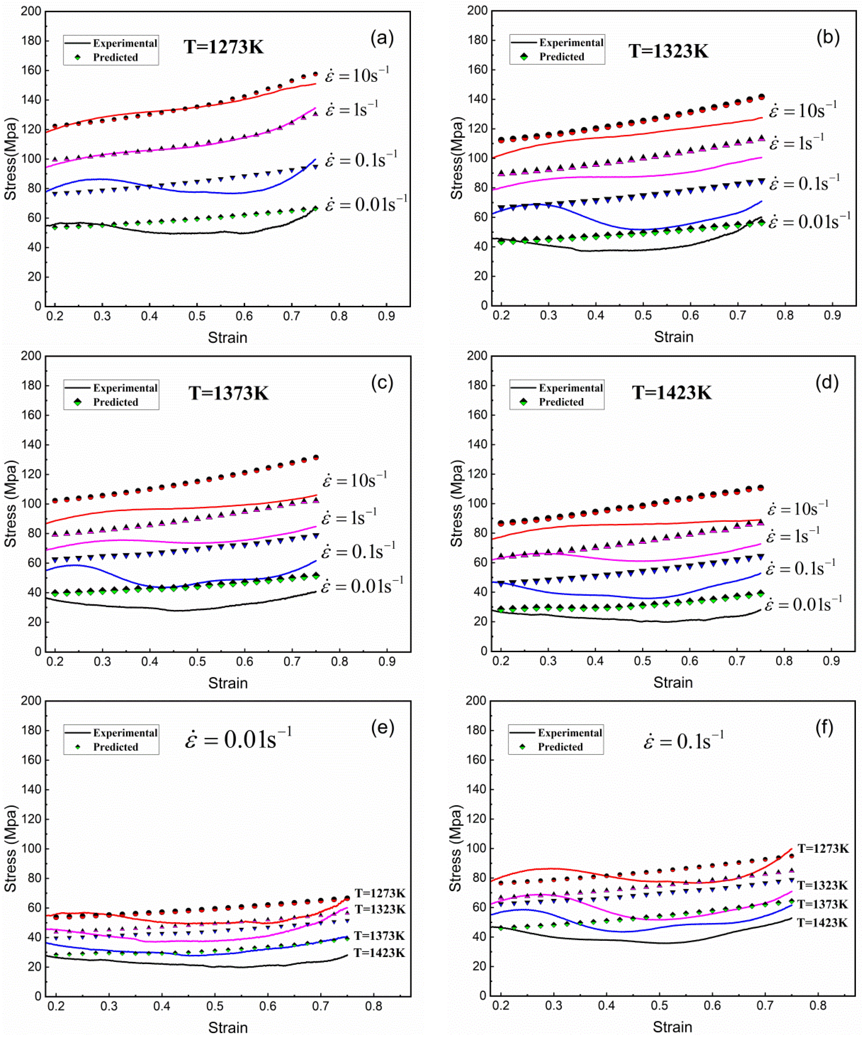 Coatings 13 01697 g007a