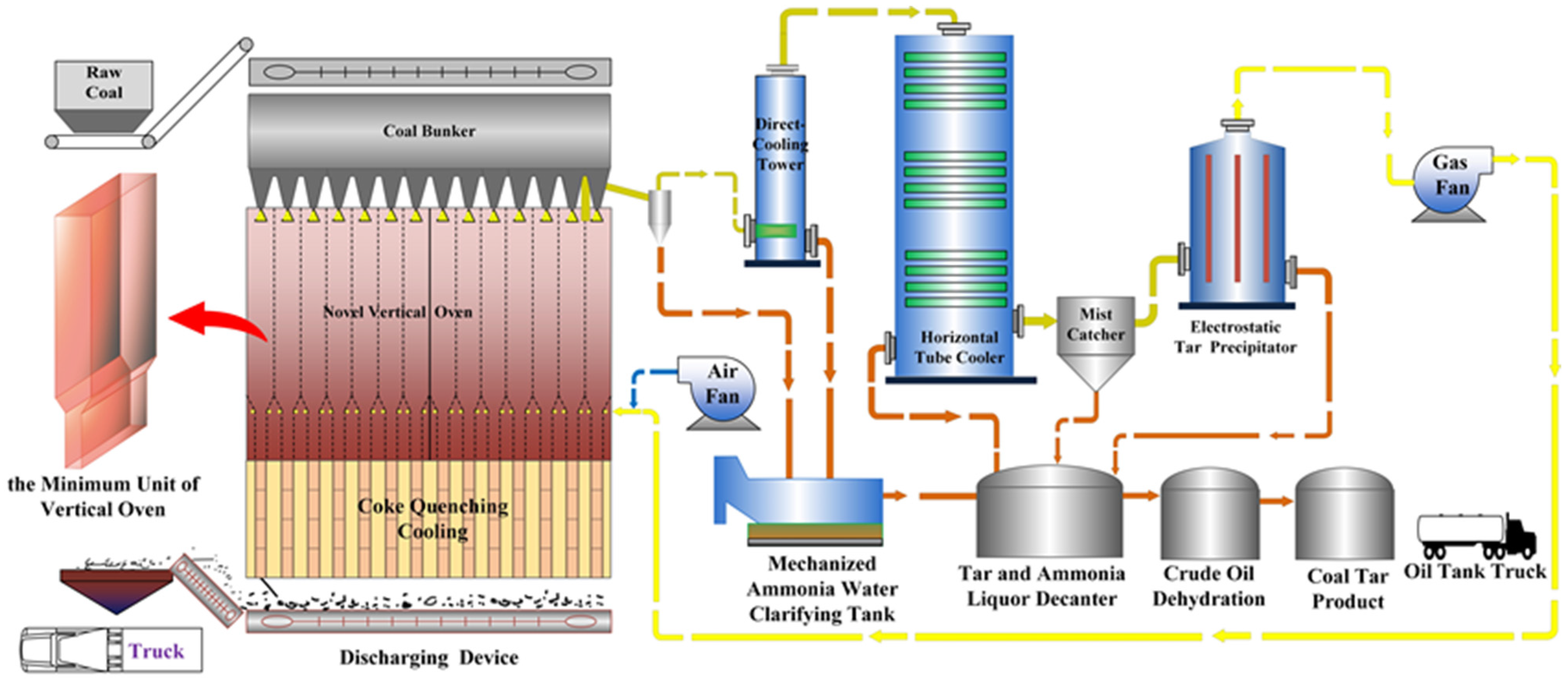 Coatings 13 01707 g001