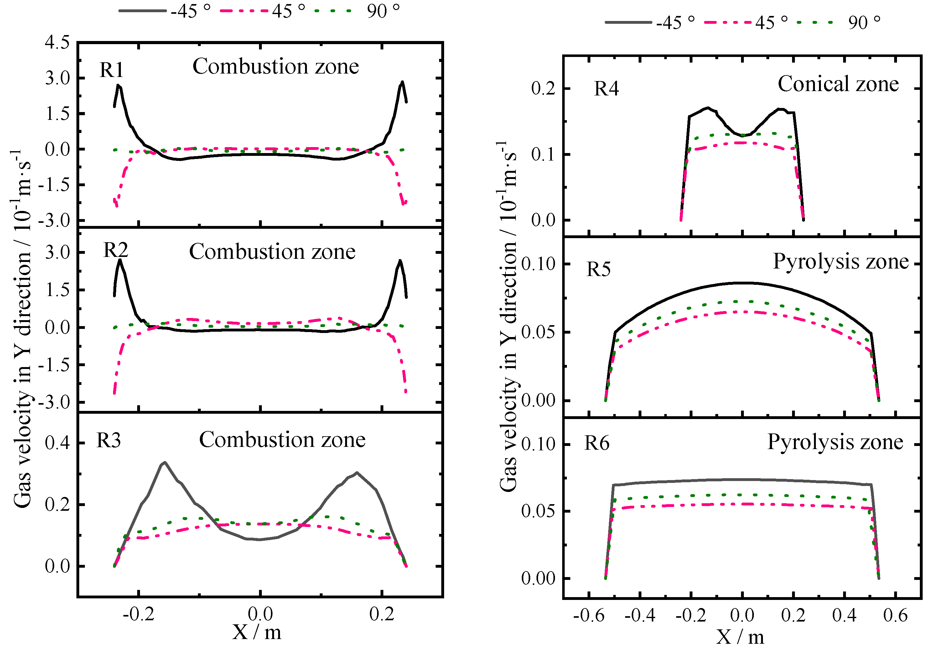 Coatings 13 01707 g012
