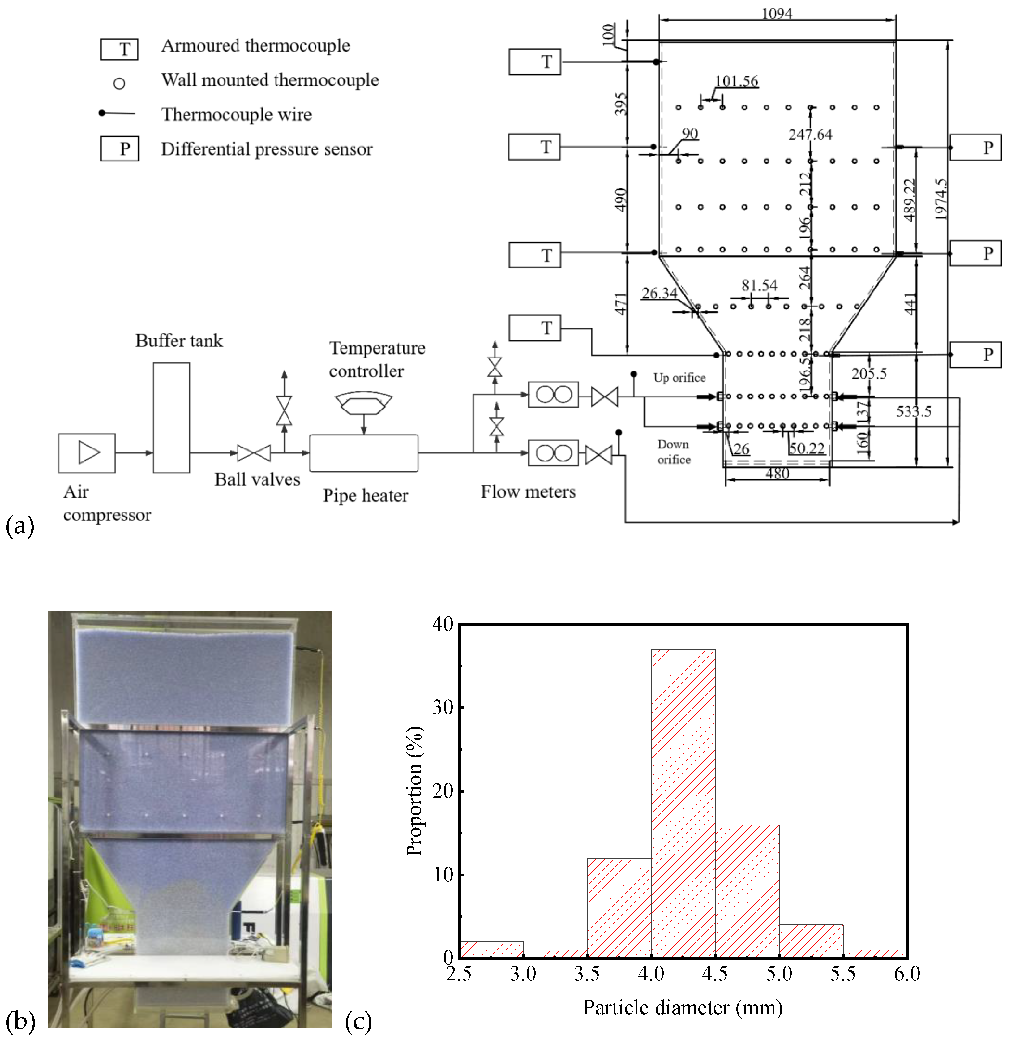 Coatings 13 01707 g014