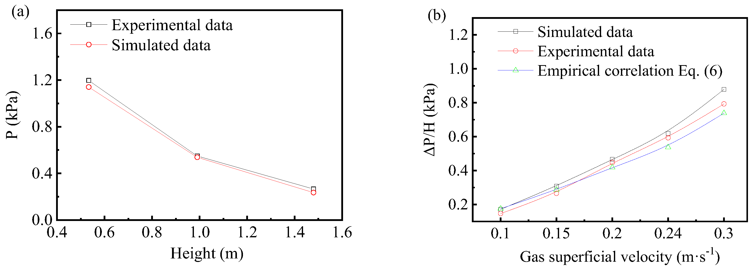 Coatings 13 01707 g015