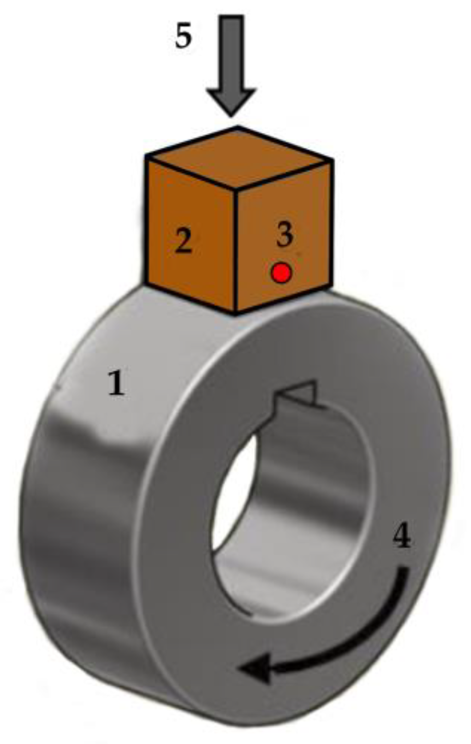 Coatings 13 01714 g002 Coatings 13 01714 g002