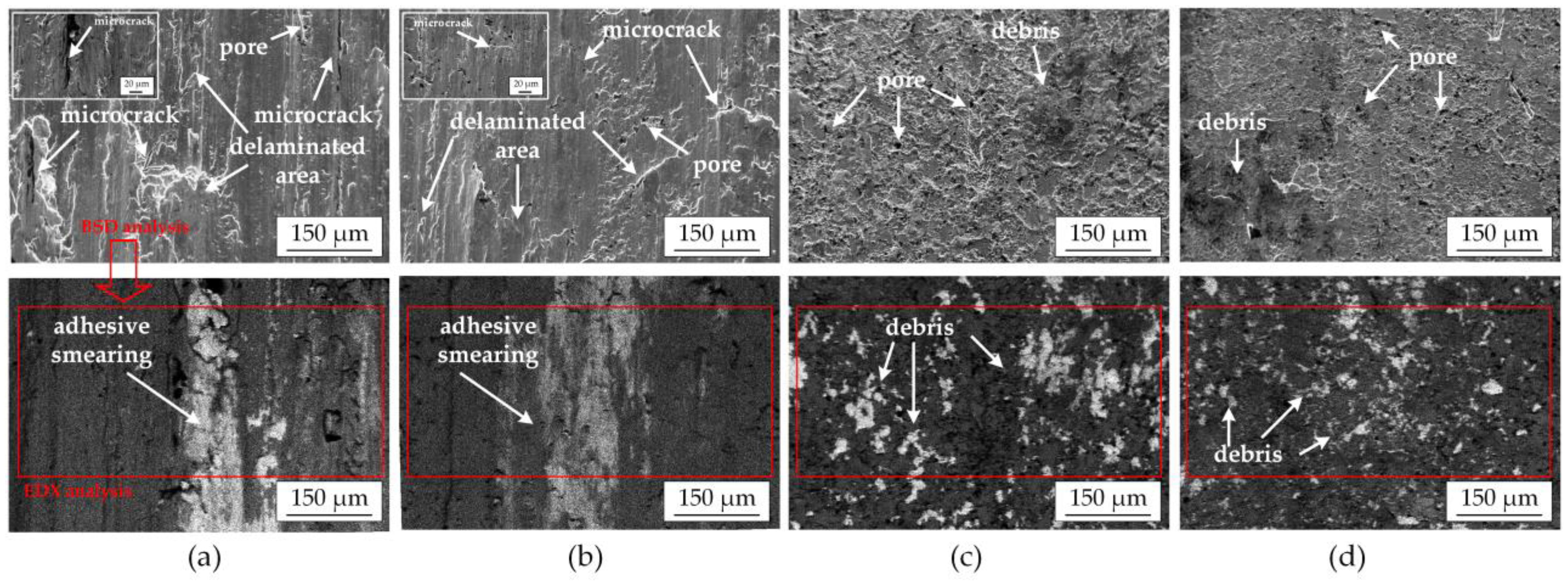 Coatings 13 01714 g009 Coatings 13 01714 g009