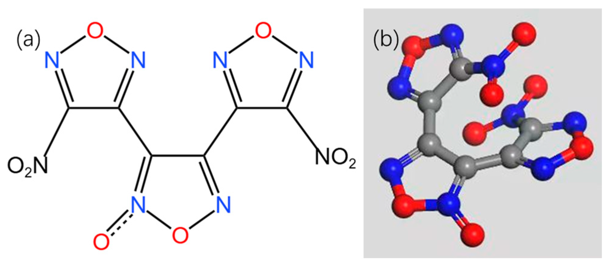 Coatings 13 01721 g001 Coatings 13 01721 g001