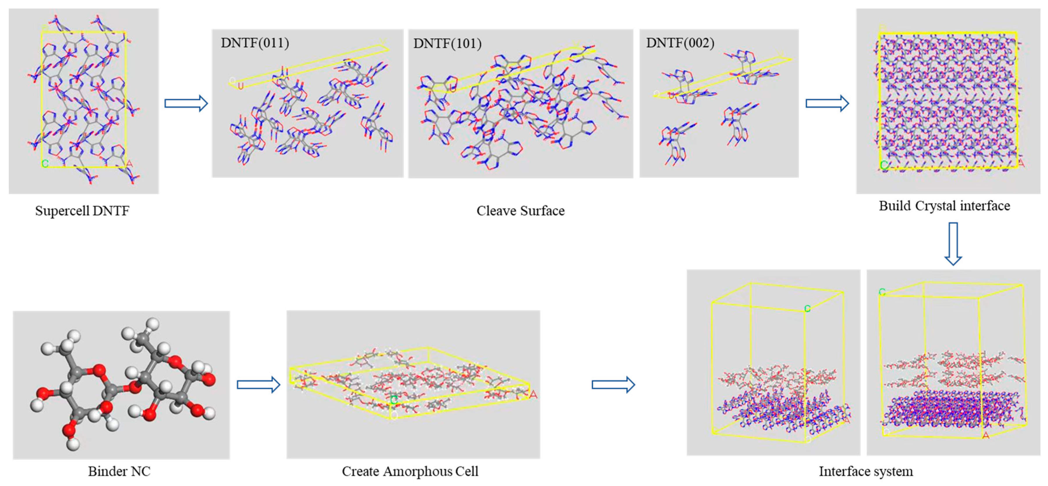 Coatings 13 01721 g004 Coatings 13 01721 g004