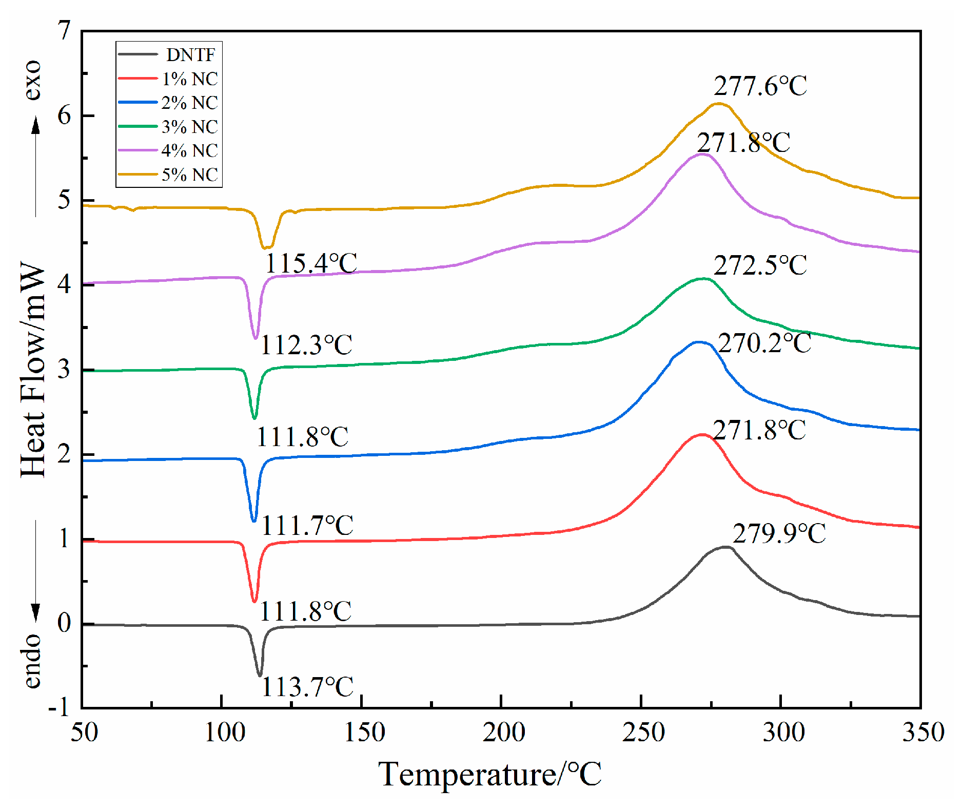Coatings 13 01721 g012 Coatings 13 01721 g012