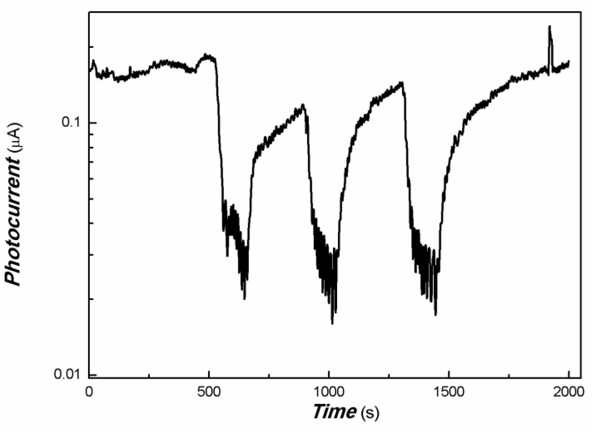 Coatings 13 01727 g013