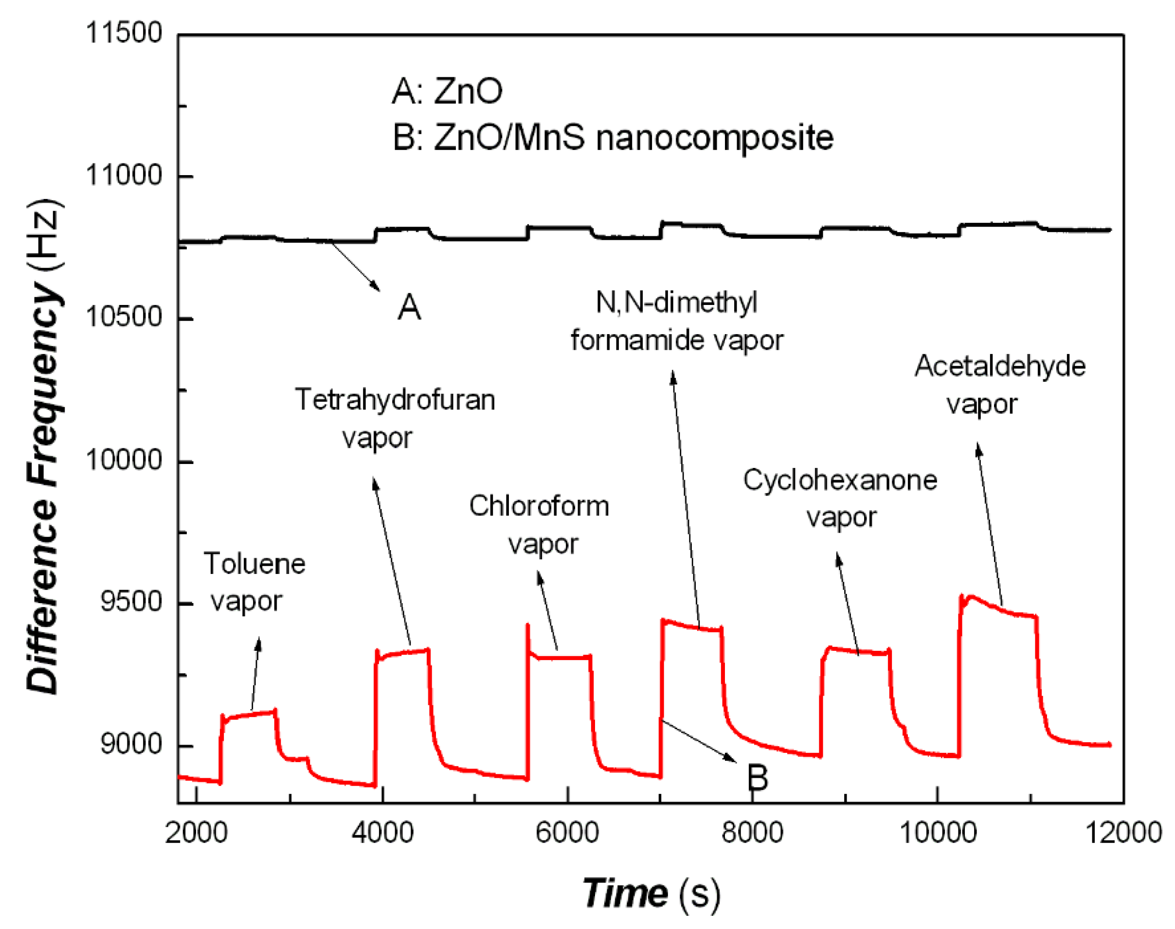 Coatings 13 01727 g015
