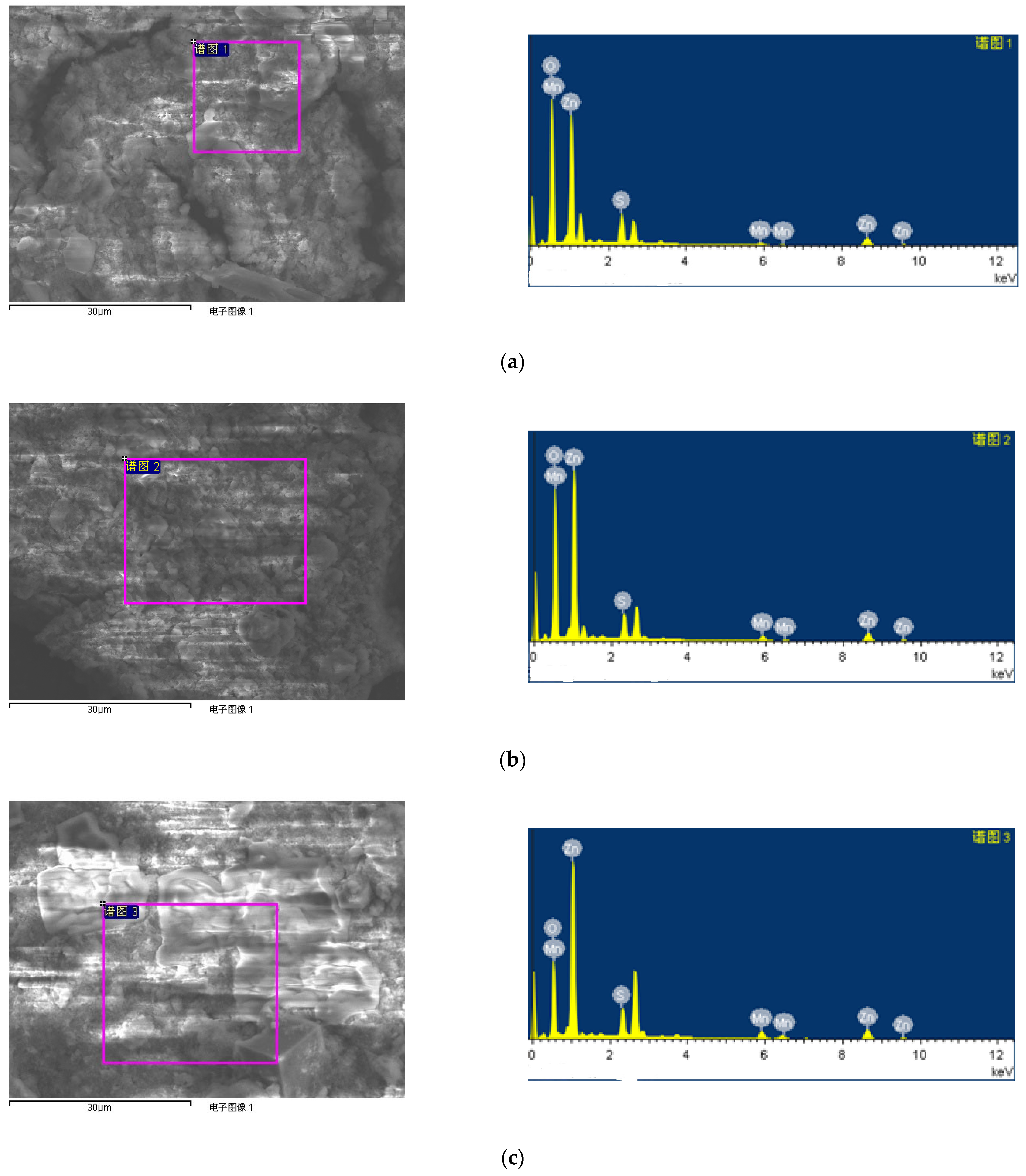 Coatings 13 01727 g018a