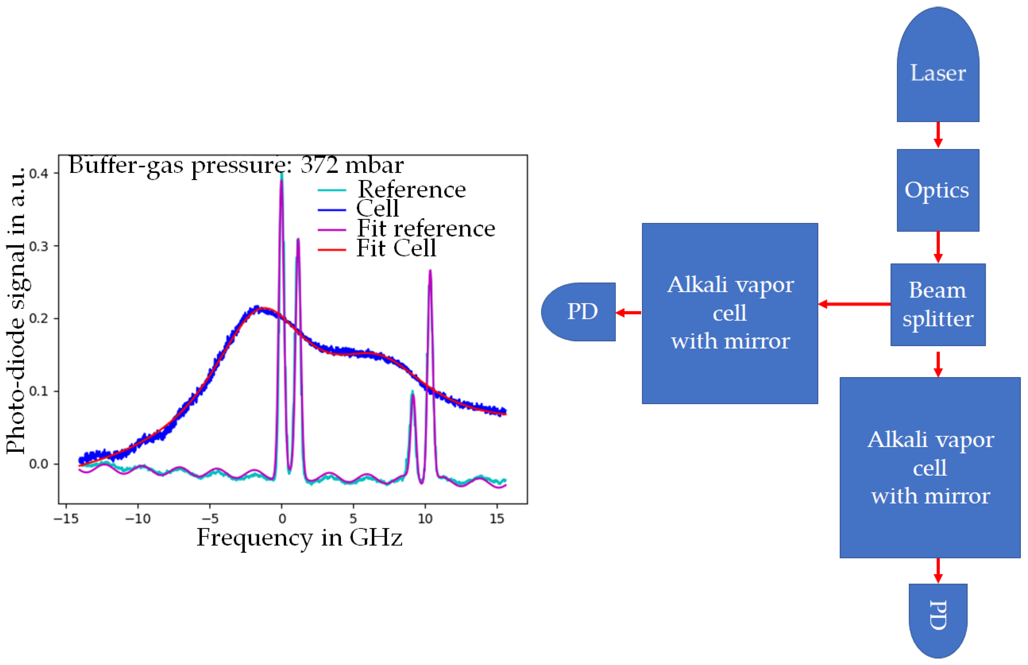 Coatings 13 01733 g006