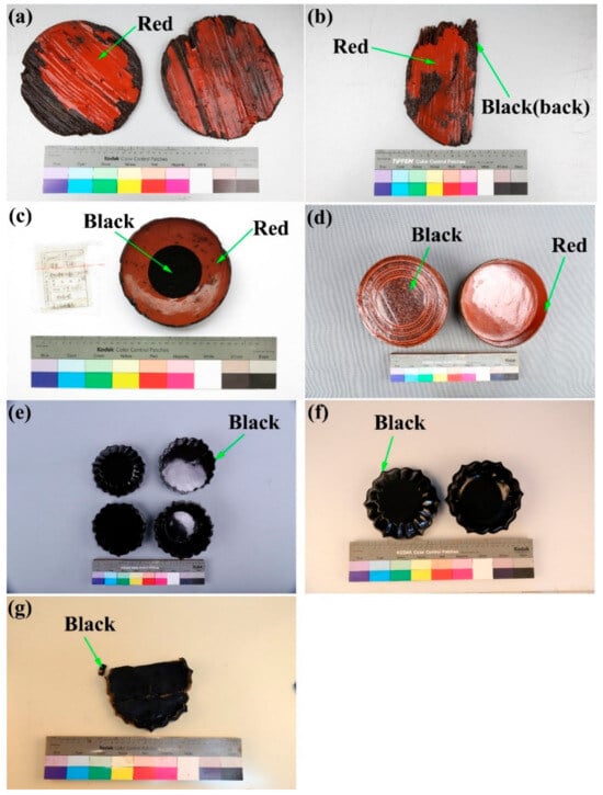 Coatings | Free Full-Text | Systematic Investigation into Evolution of  Materials and Techniques Used in Lacquer Lian from the Warring States  Period to the Yuan Dynasty