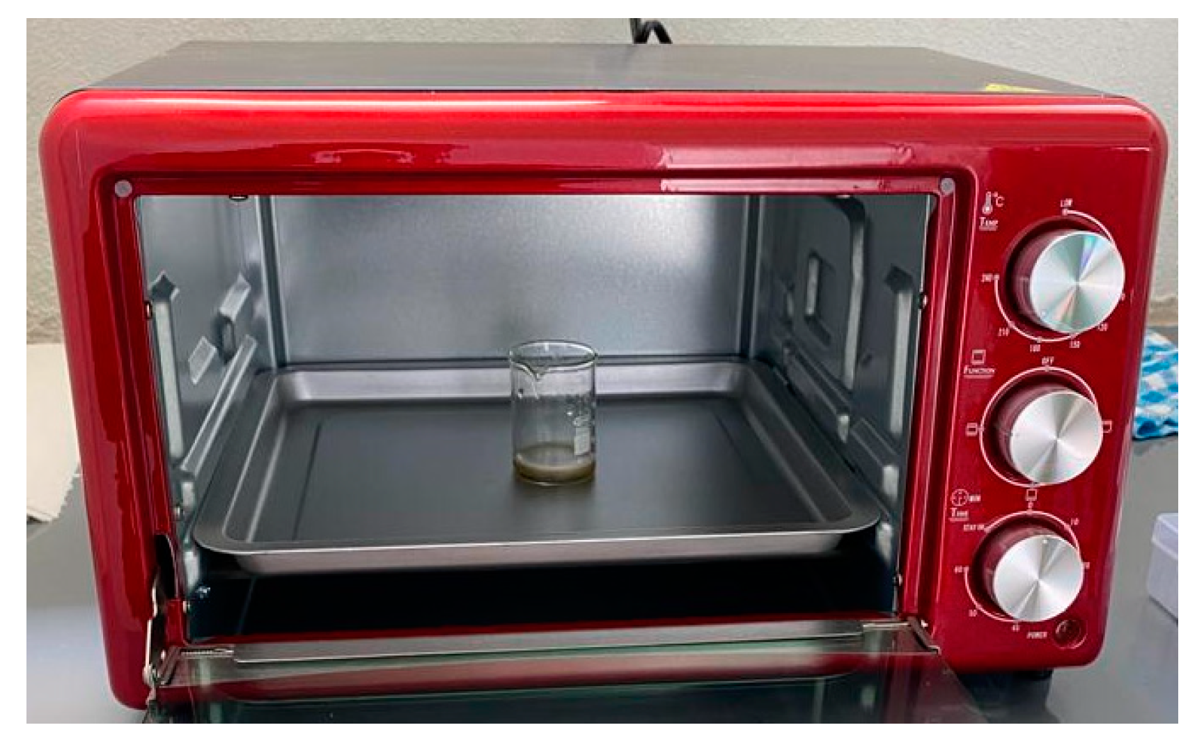 Coatings 13 01753 g003