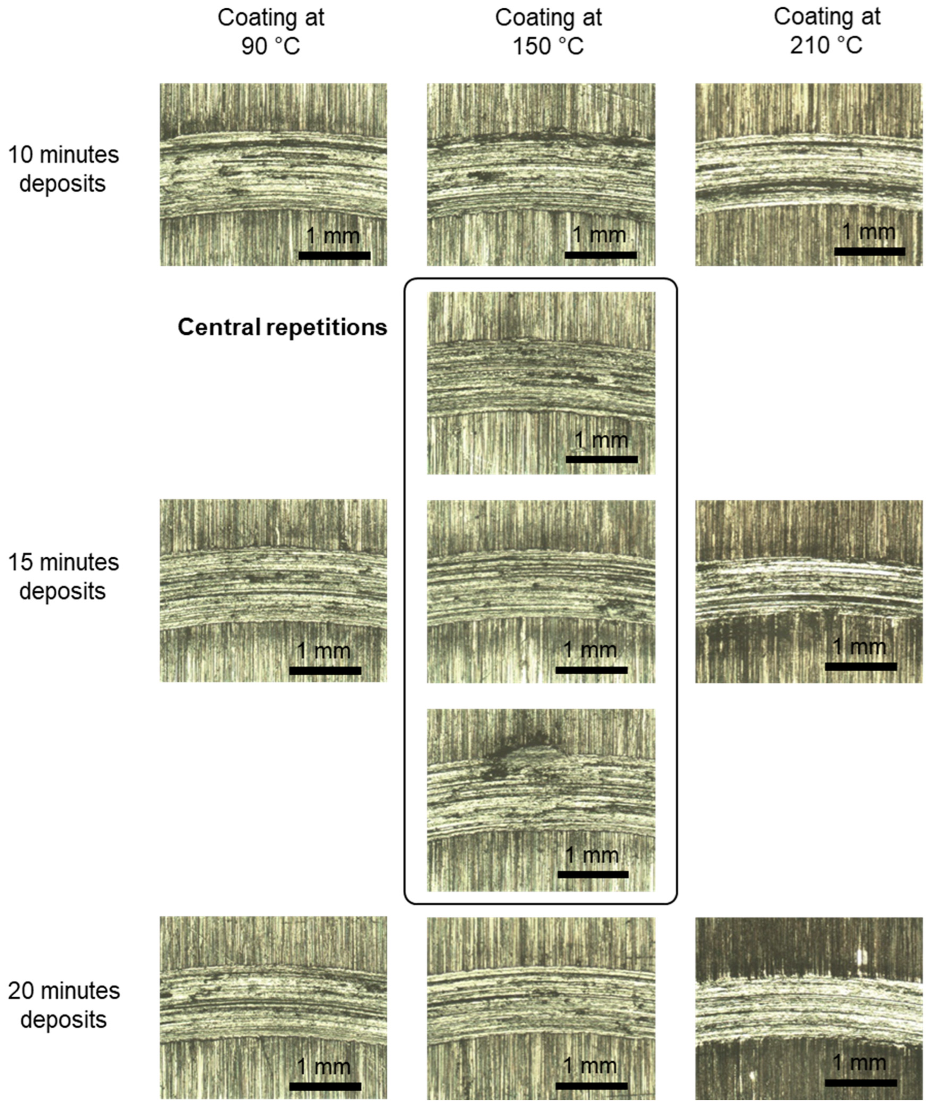 Coatings 13 01753 g021