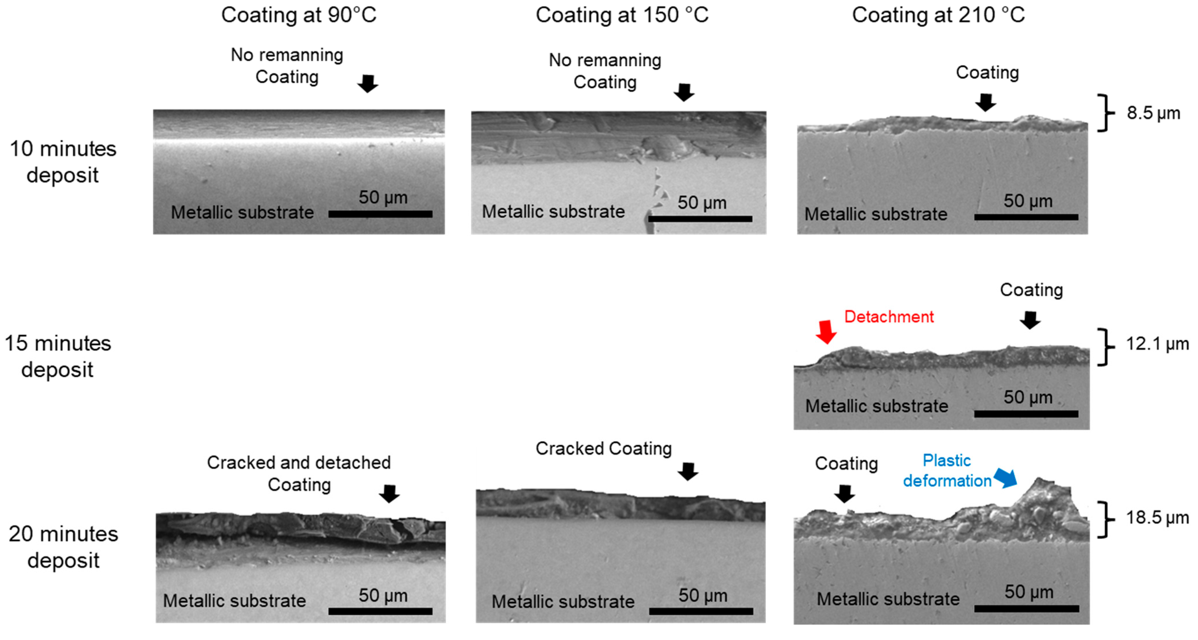 Coatings 13 01753 g023
