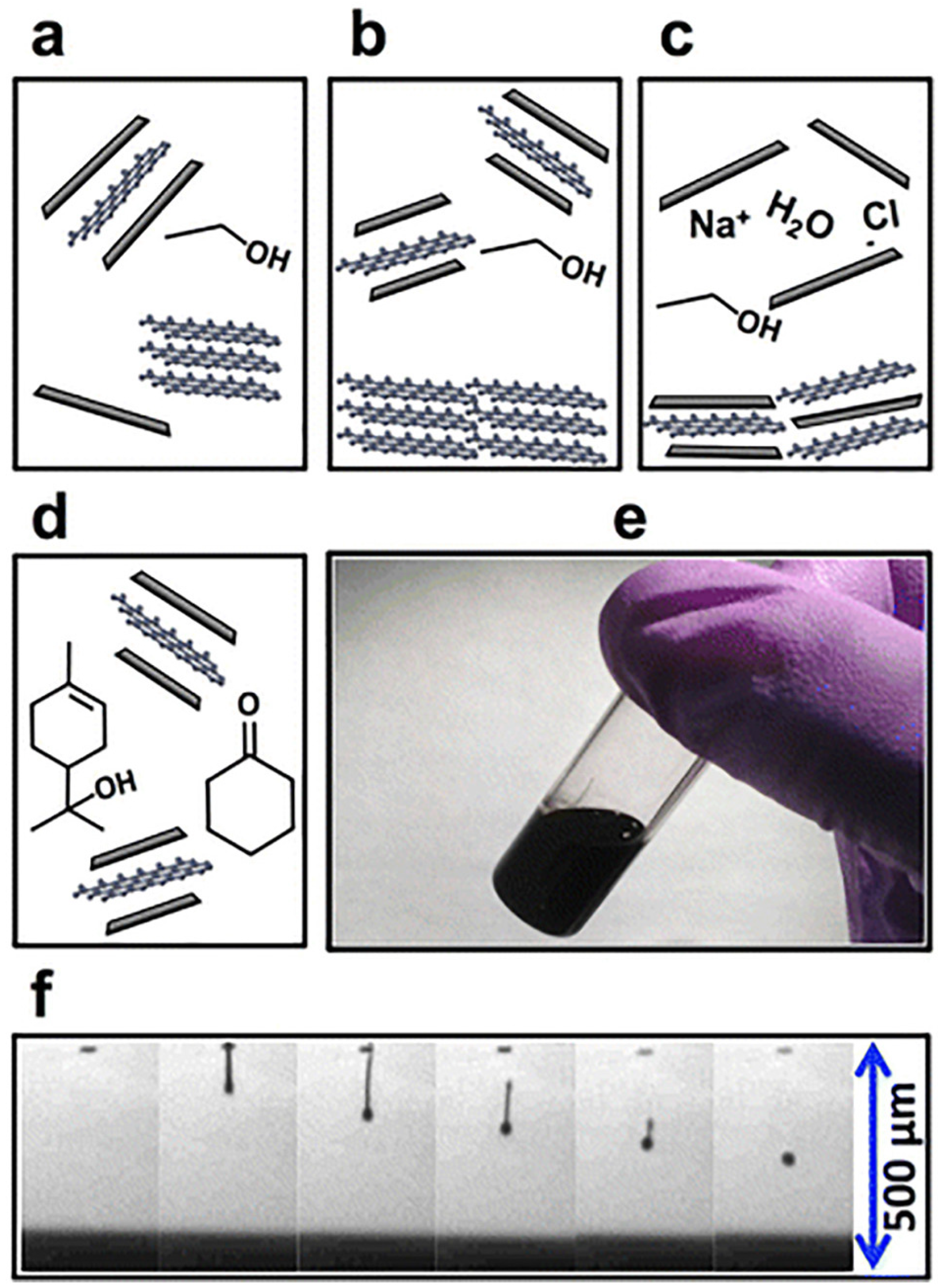 Coatings 13 01769 g006