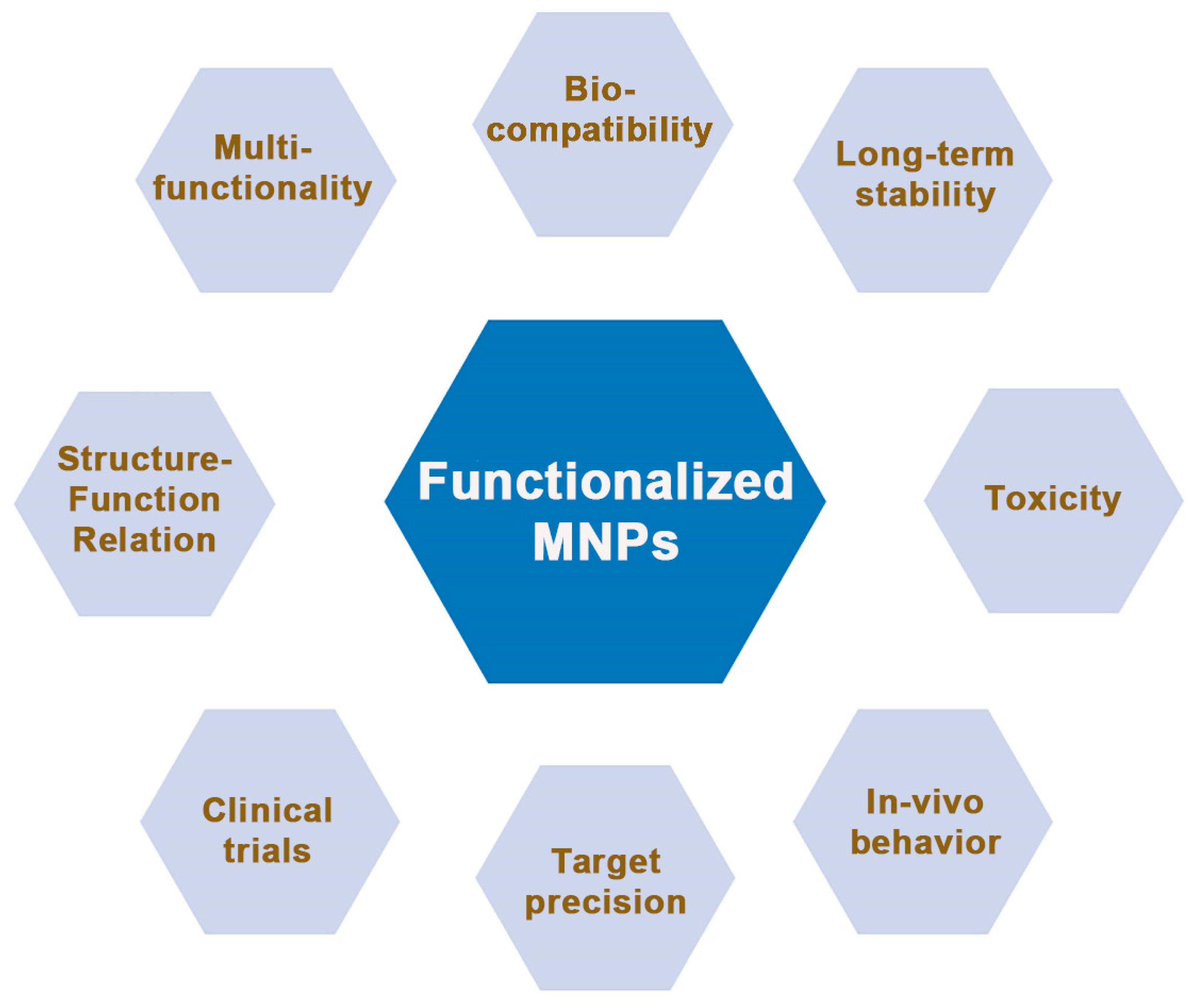 Coatings 13 01772 g008
