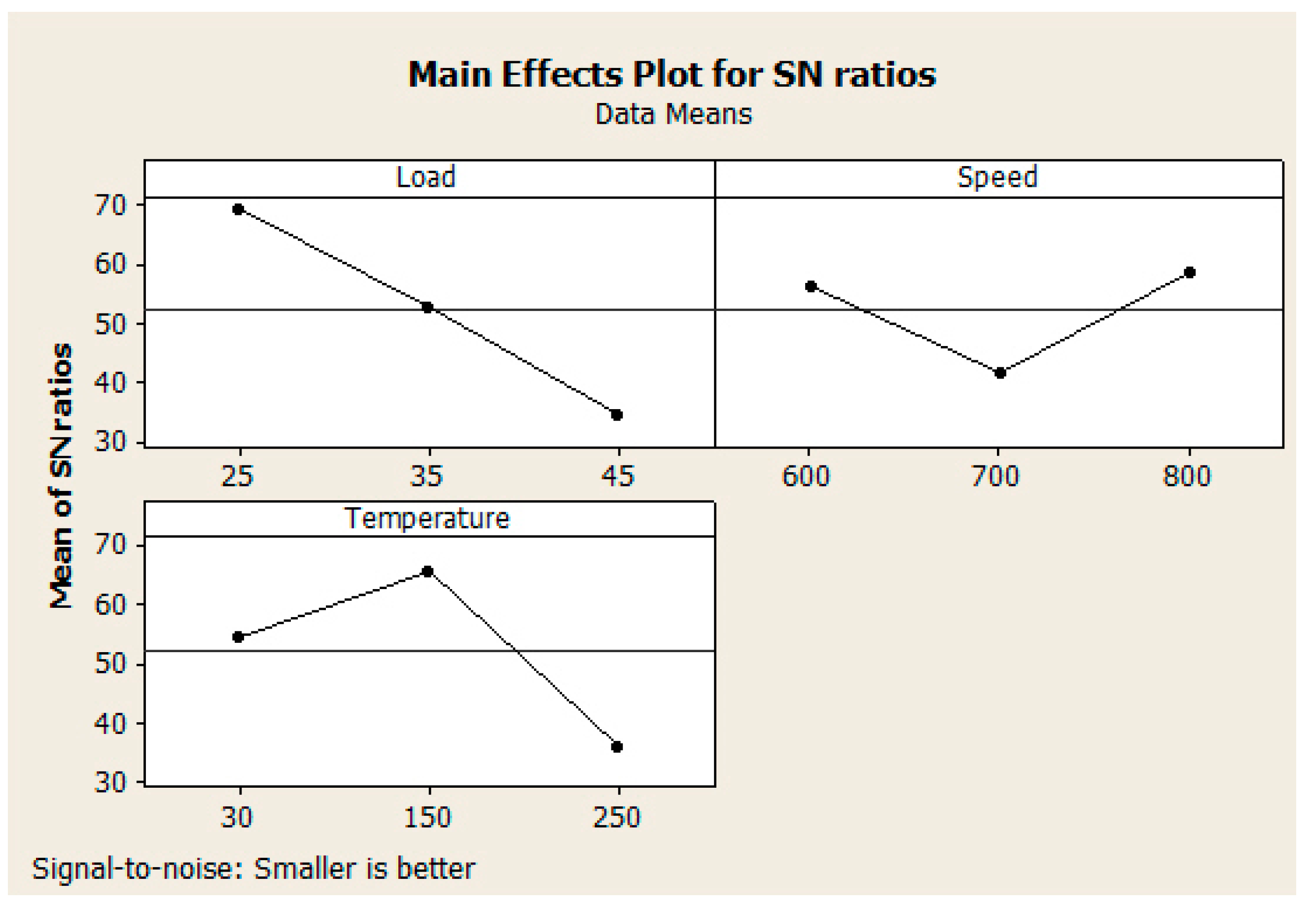 Coatings 13 01781 g003b