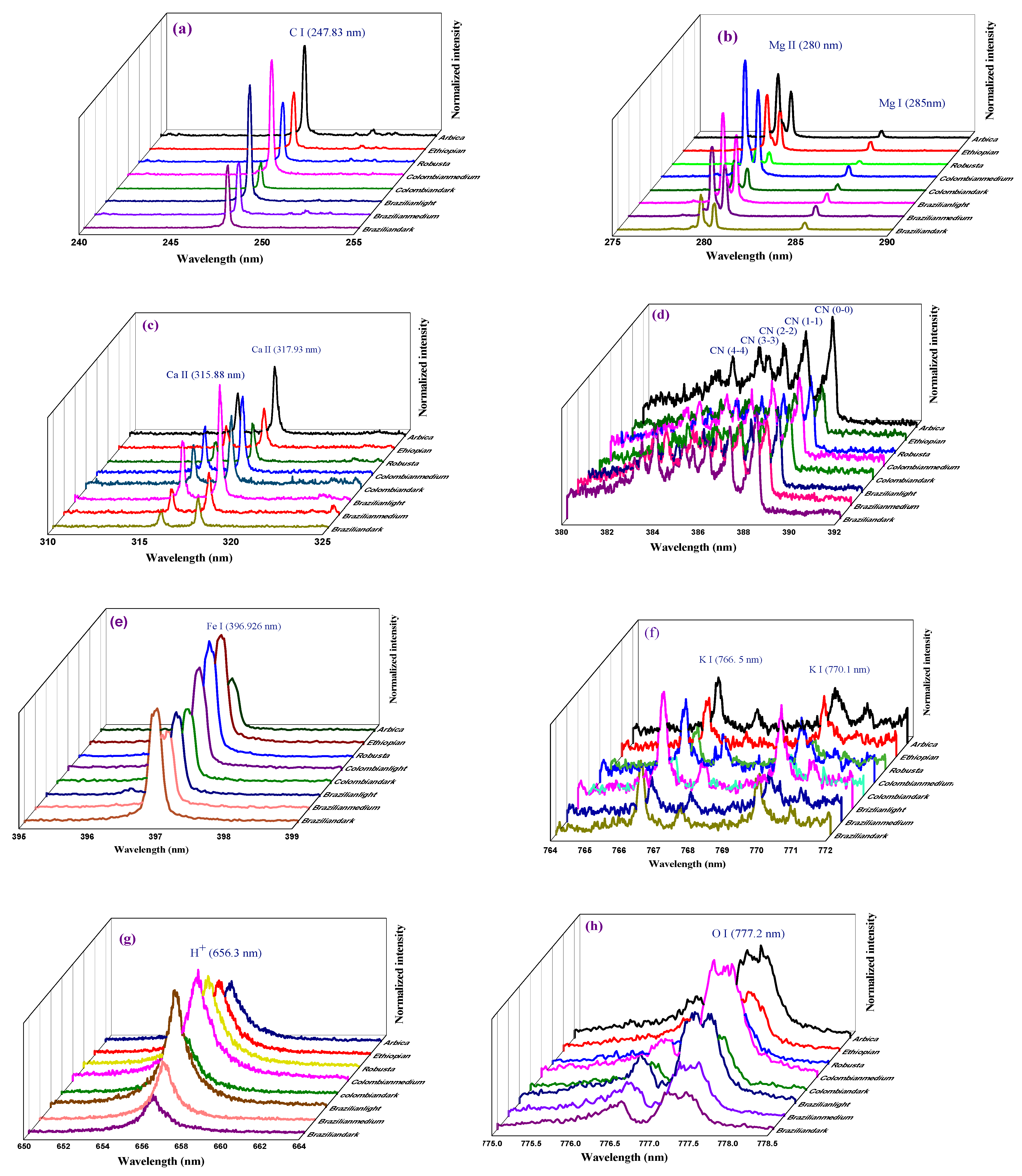 Coatings 13 01790 g003 Coatings 13 01790 g003