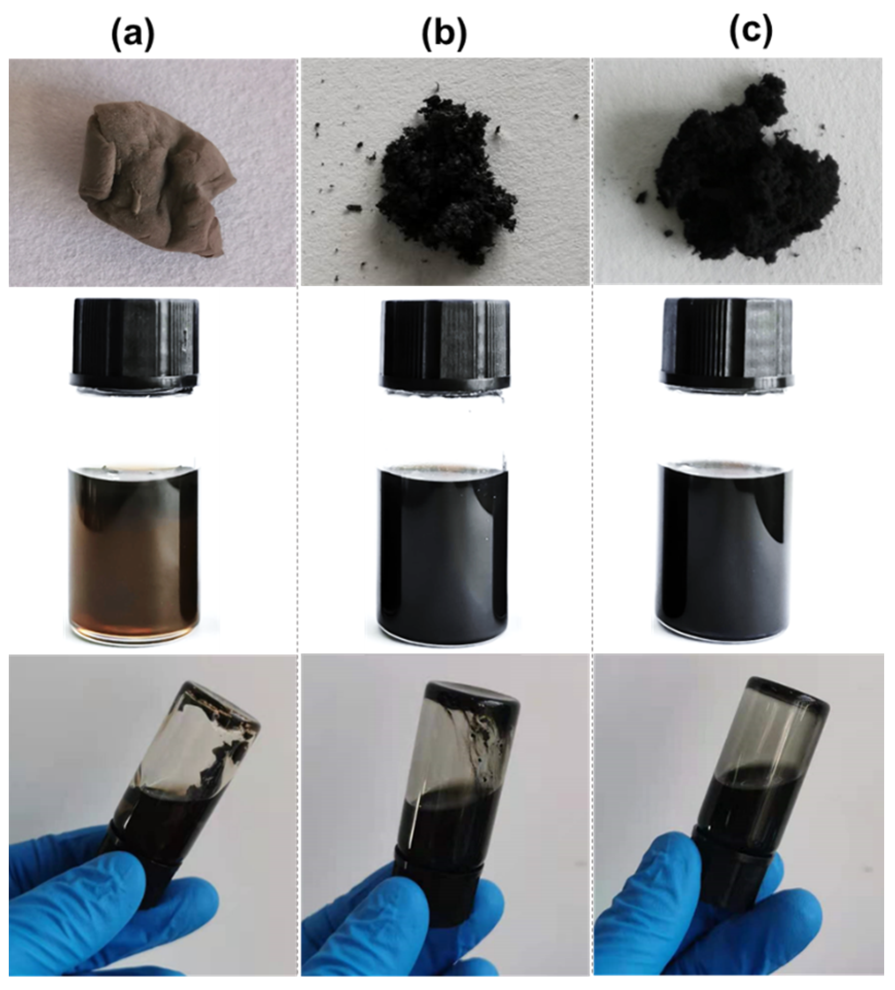 Titanium dioxide inorganic and organic coating modification technology -  ALPA Powder Equipment