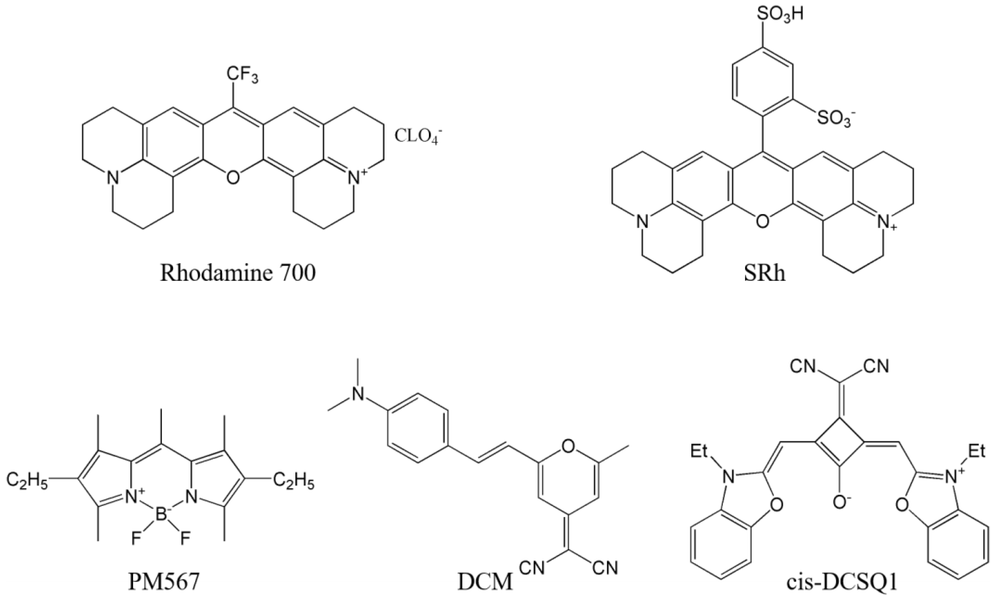 Coatings 13 01815 g005 Coatings 13 01815 g005