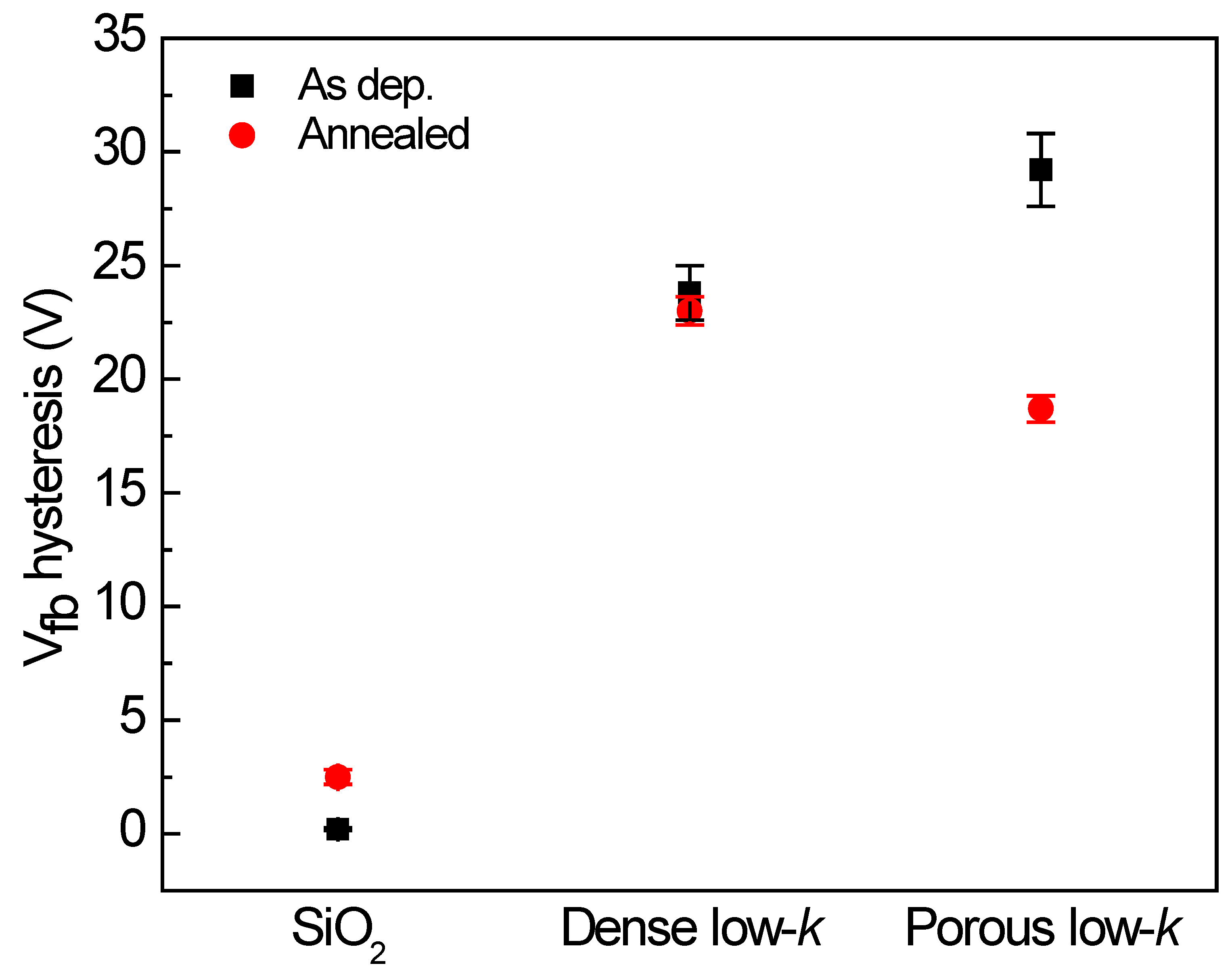 Coatings 13 01818 g003