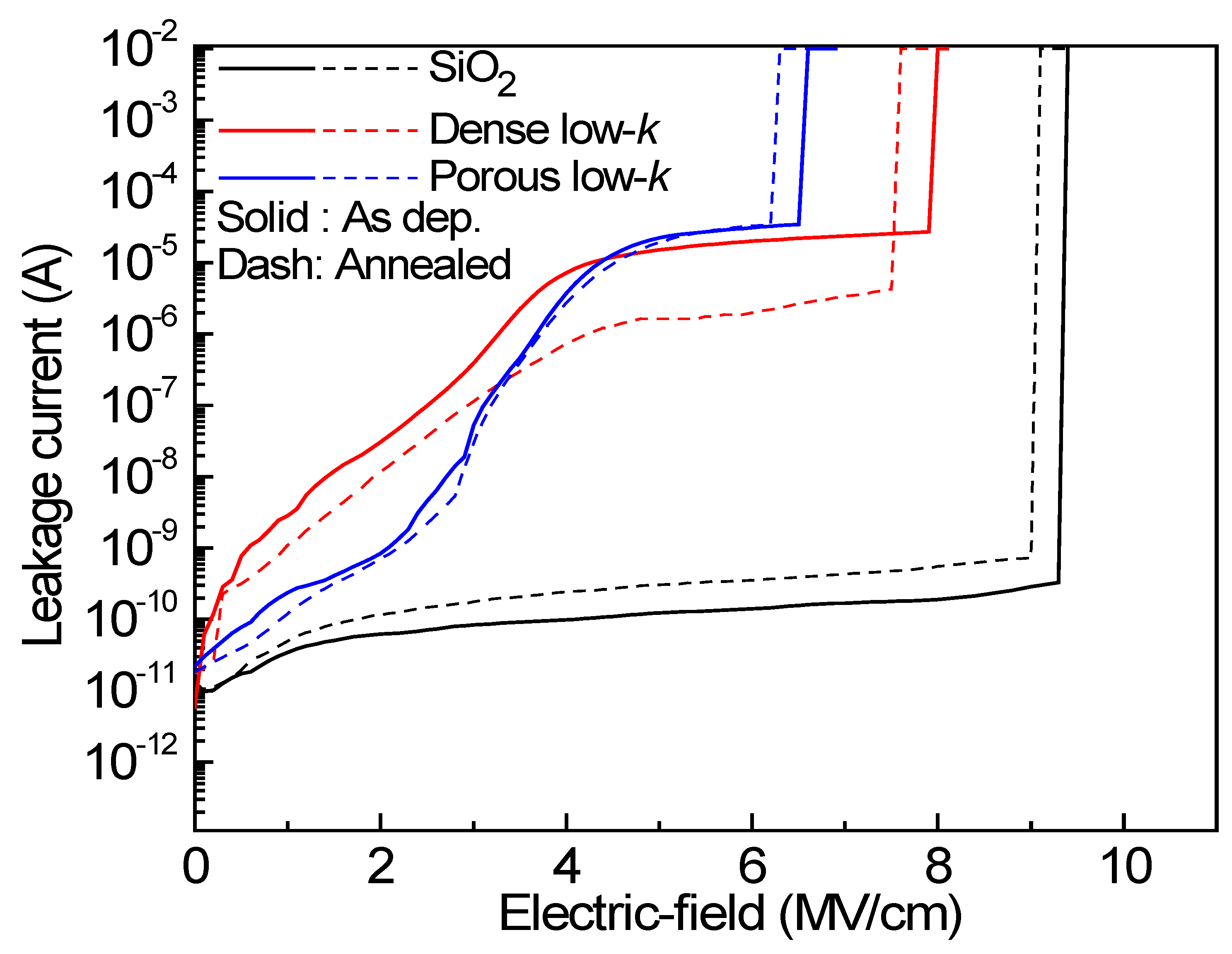 Coatings 13 01818 g004