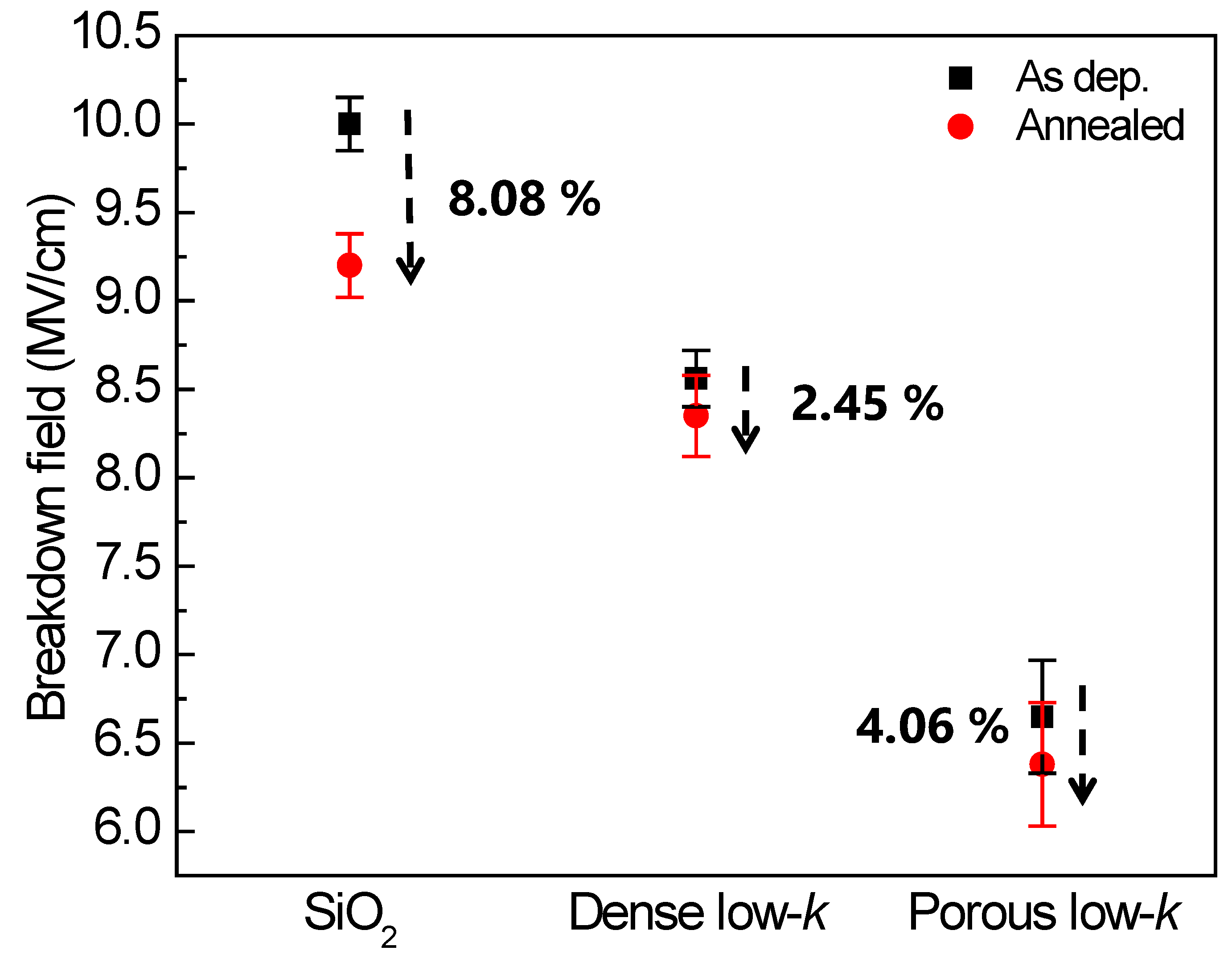 Coatings 13 01818 g005
